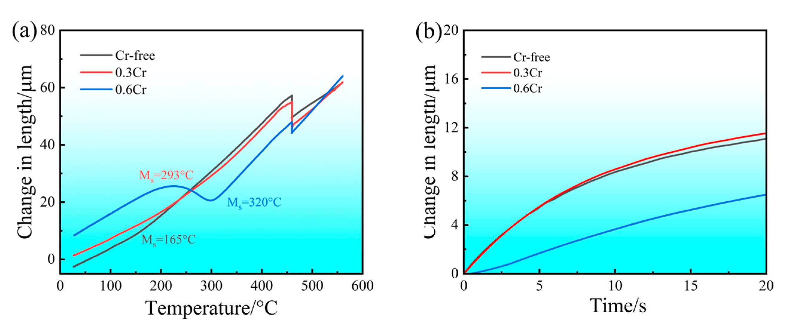Crystals 13 01287 g005