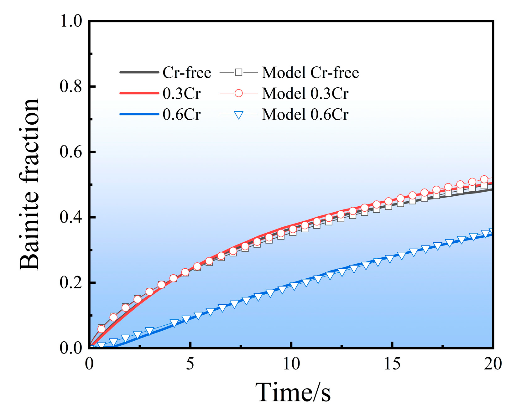 Crystals 13 01287 g007