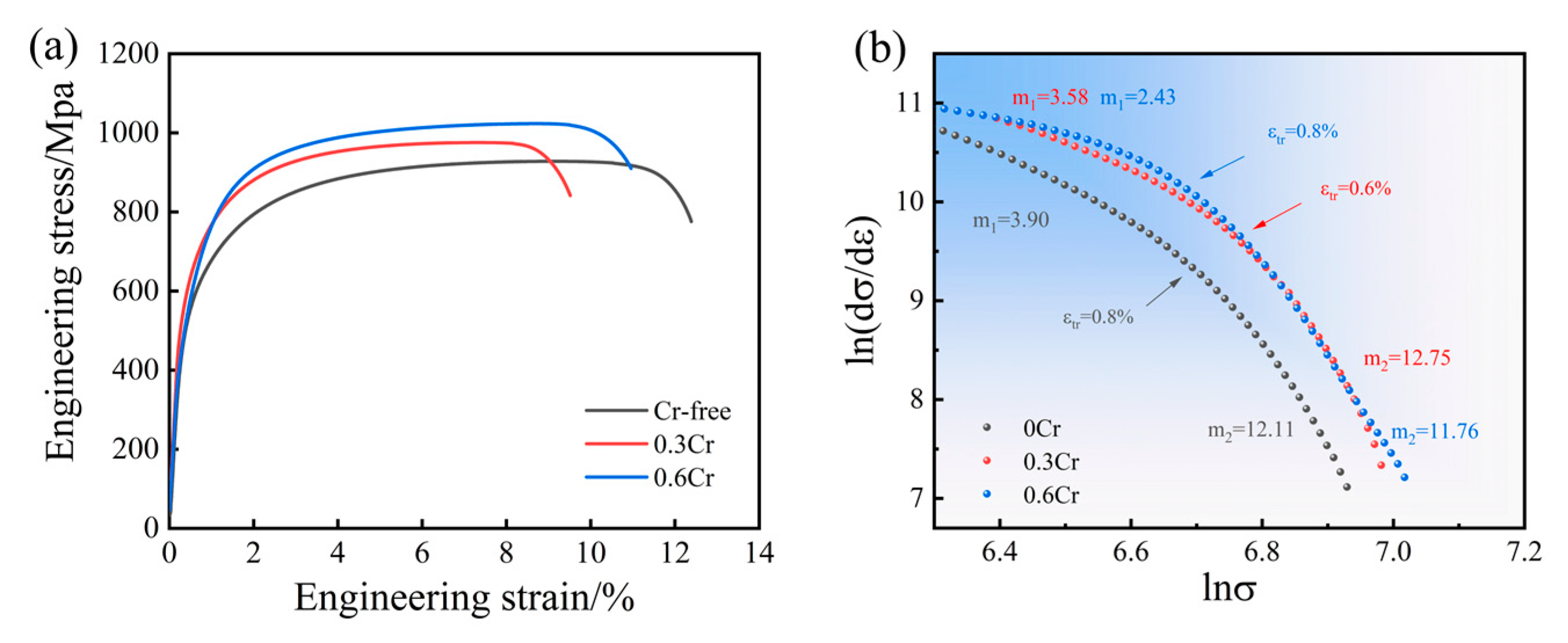 Crystals 13 01287 g008