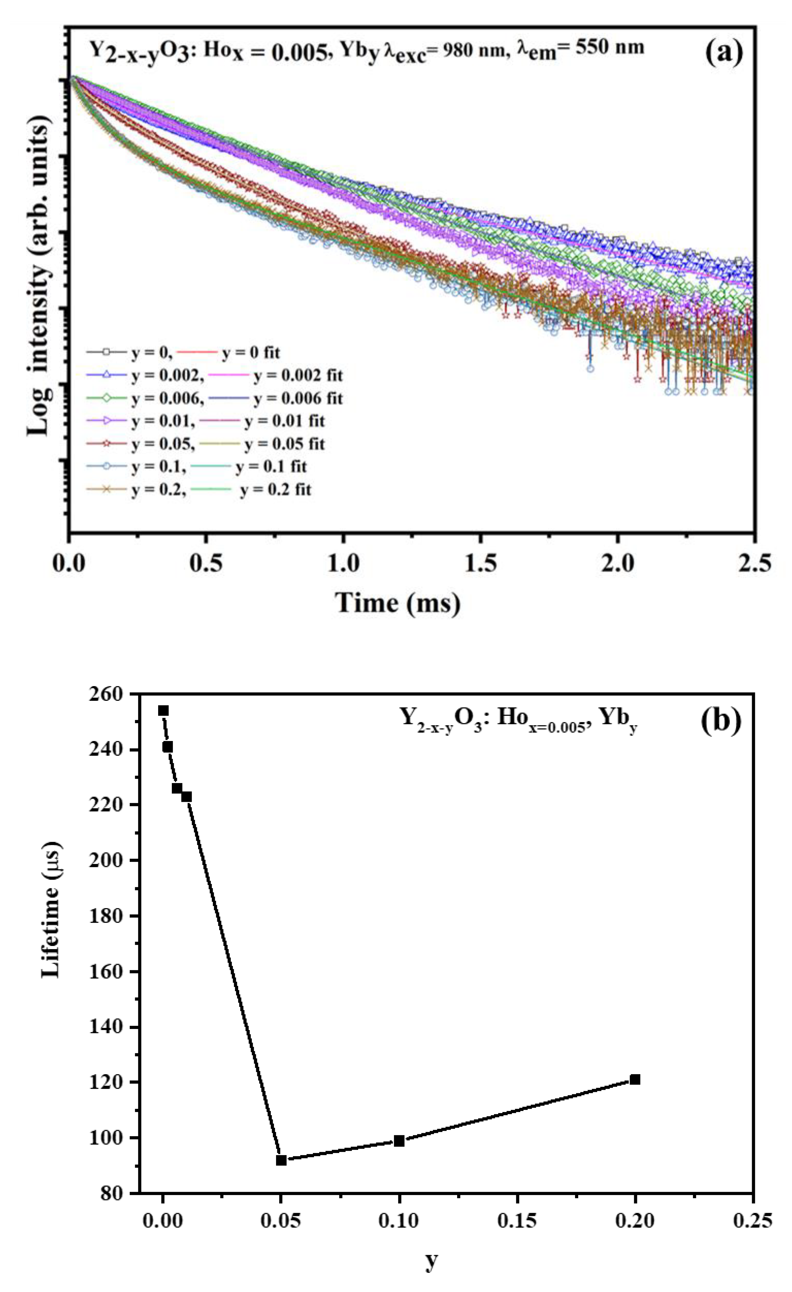 Crystals 13 01288 g007