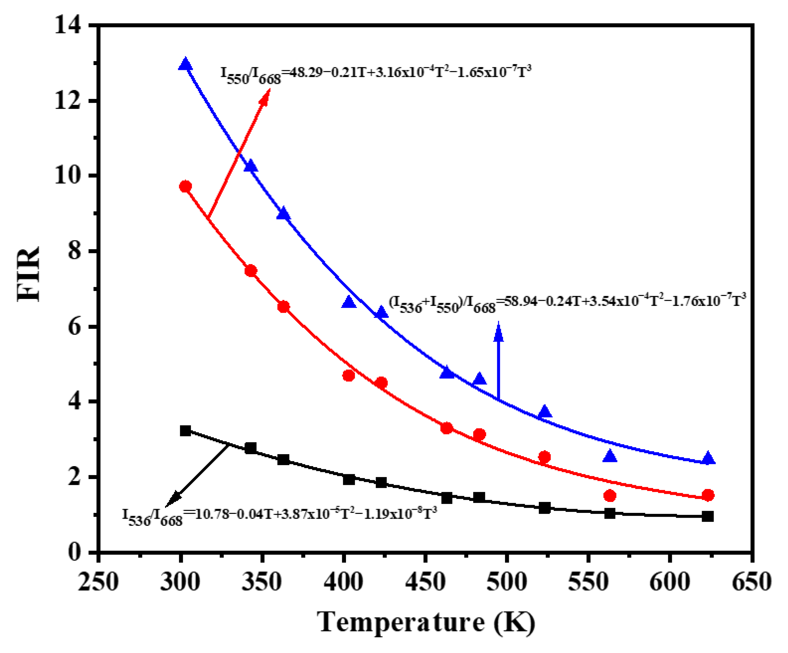 Crystals 13 01288 g011