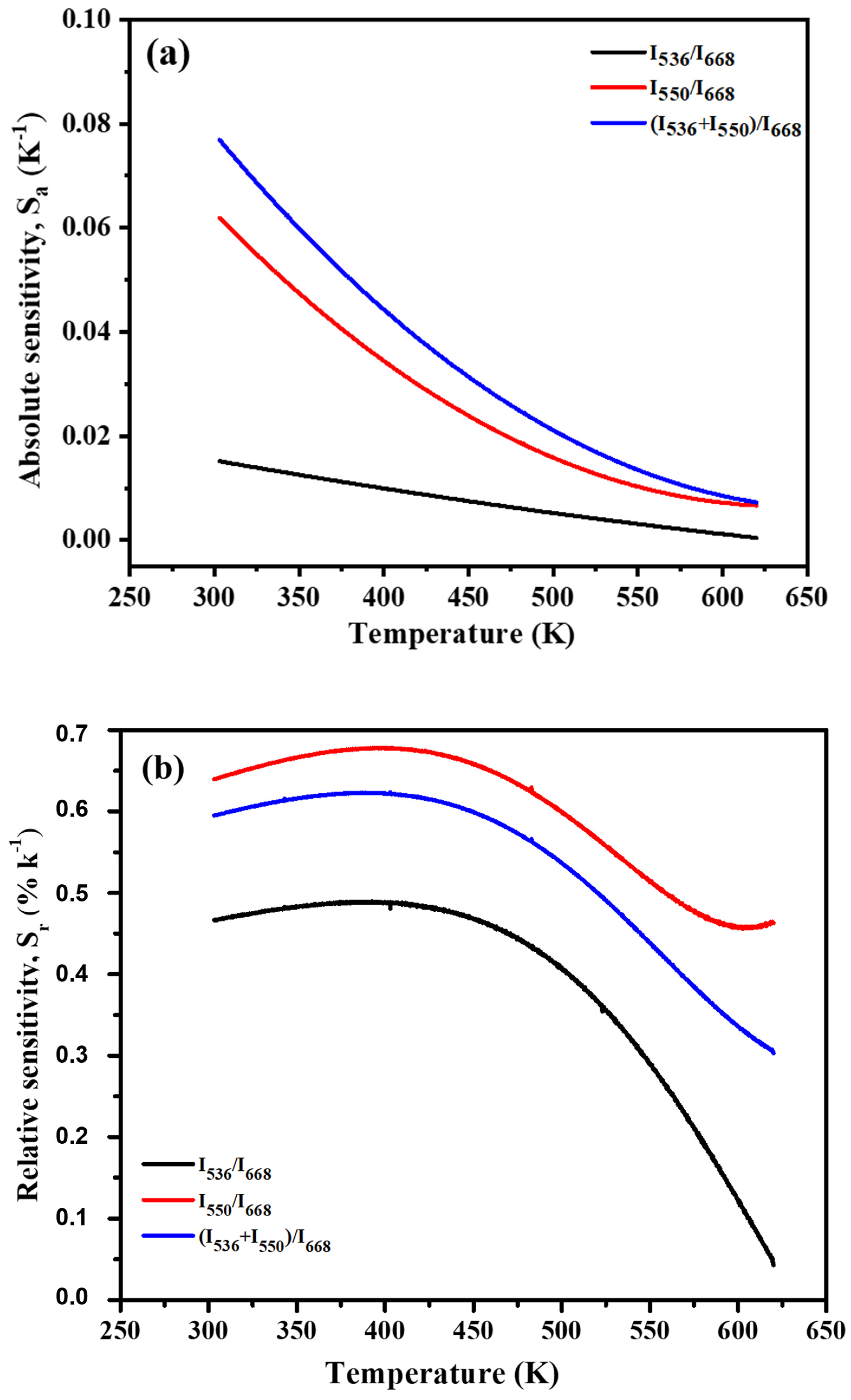 Crystals 13 01288 g012
