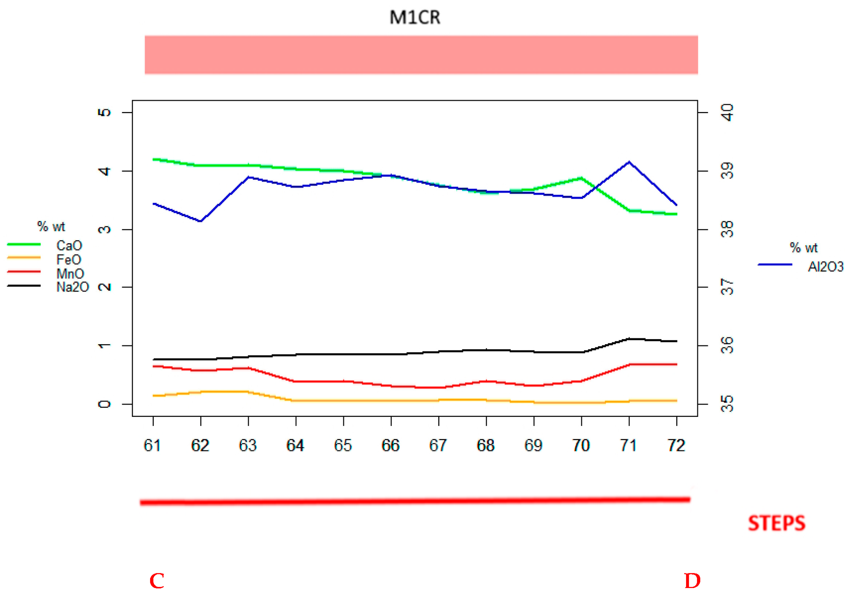 Crystals 13 01290 g006