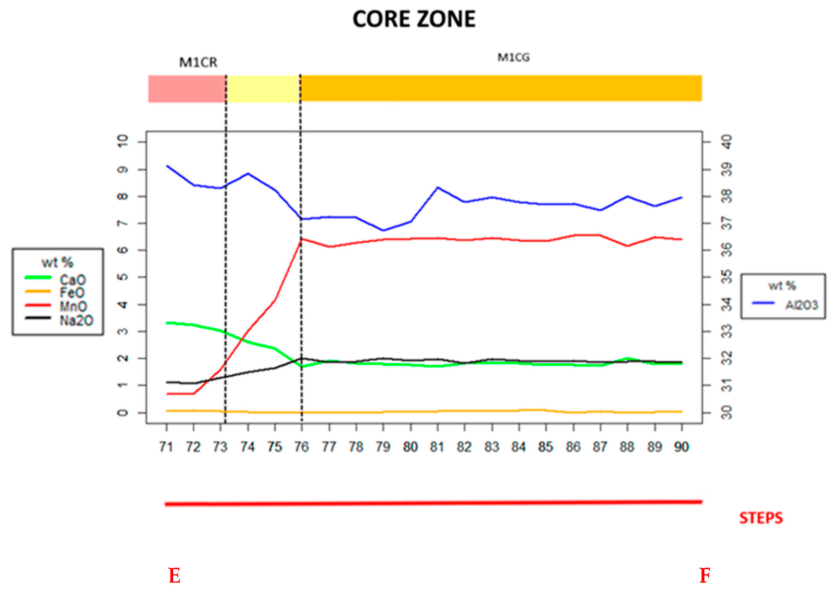 Crystals 13 01290 g007
