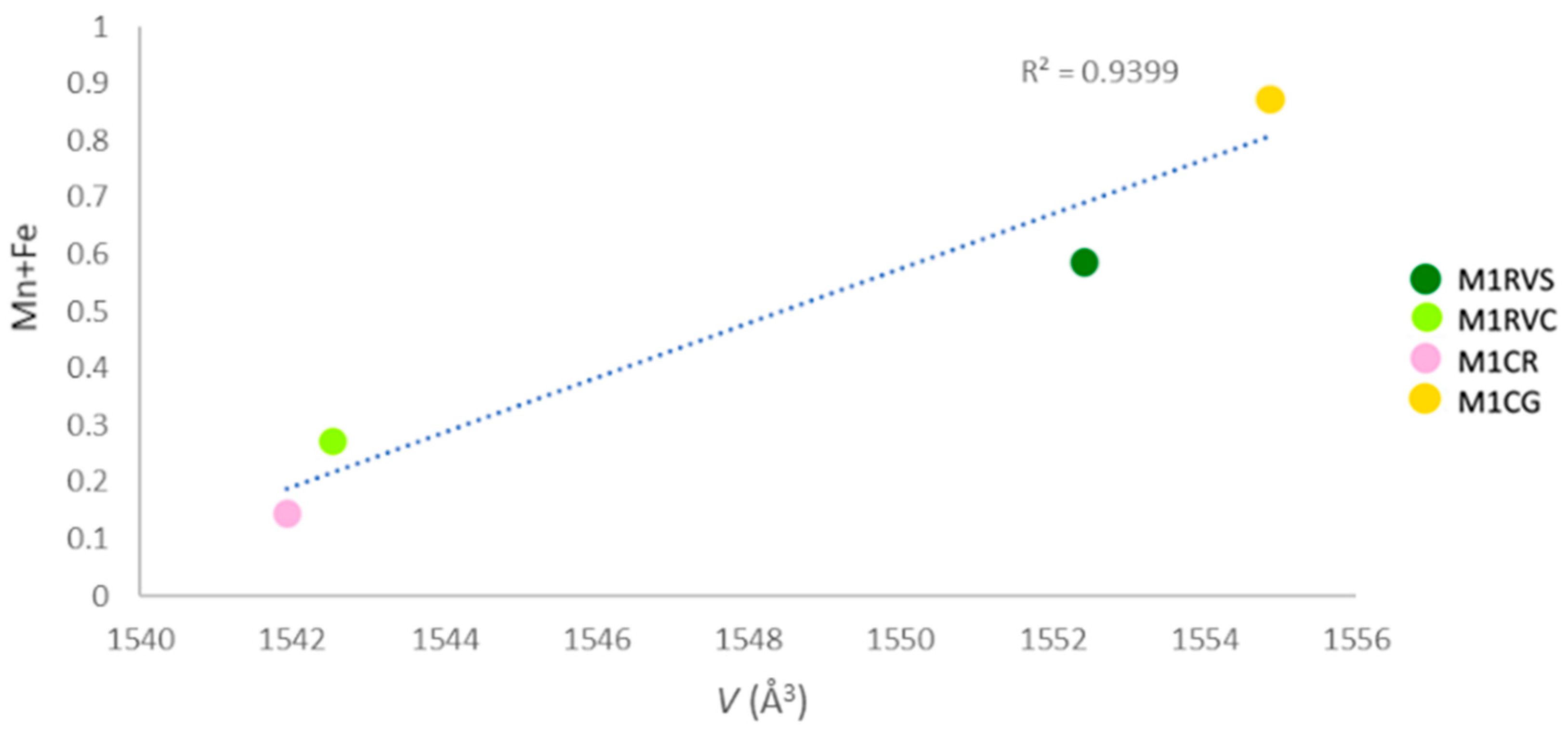 Crystals 13 01290 g010