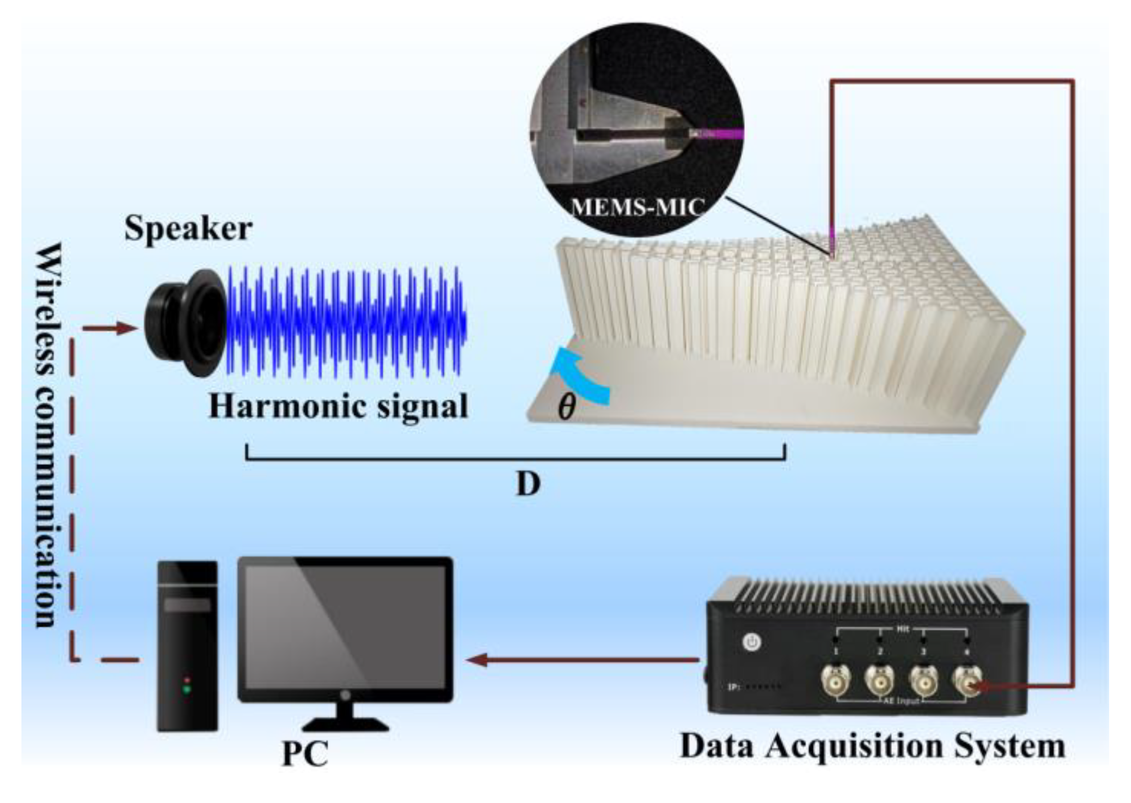 Crystals 13 01291 g006