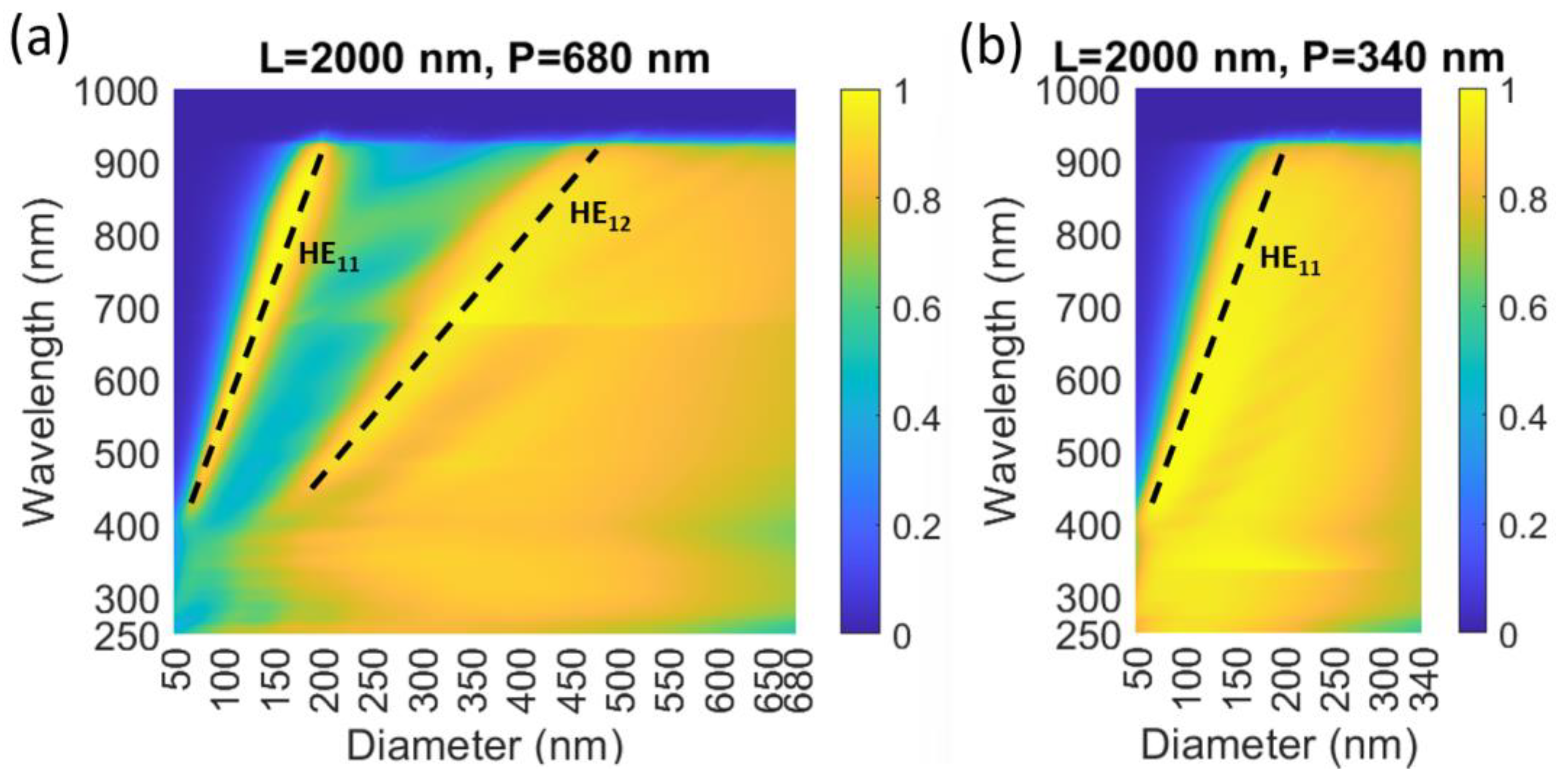 Crystals 13 01292 g004