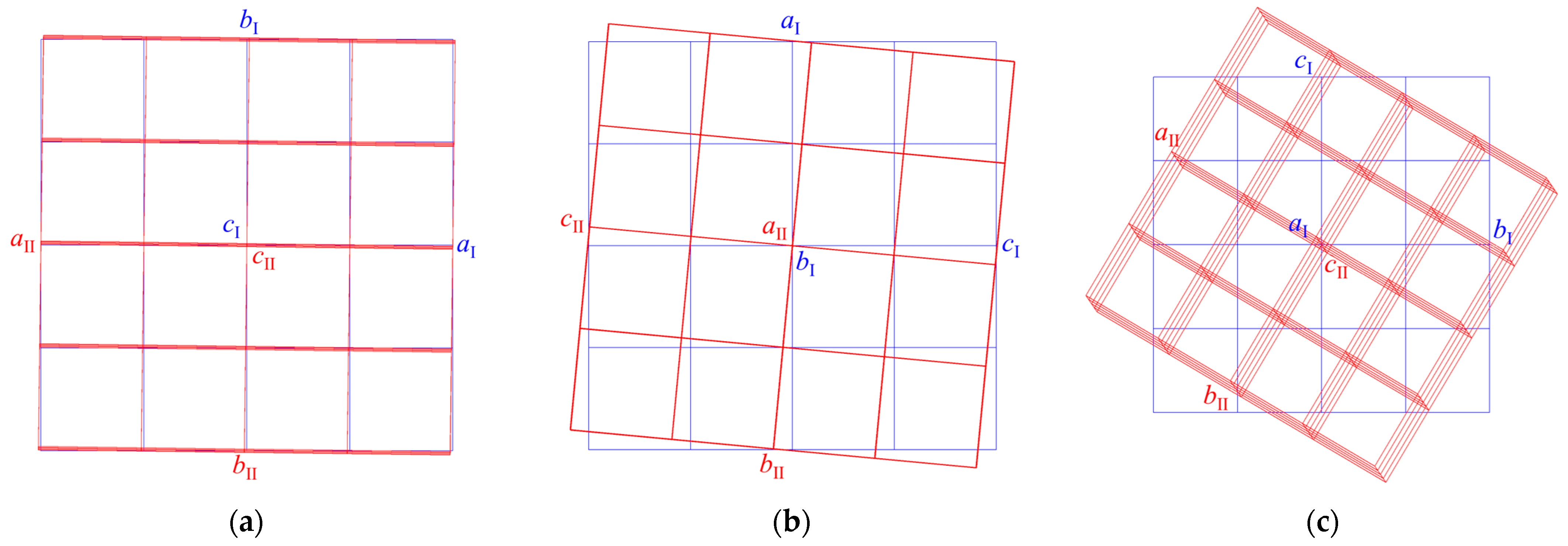 Crystals 13 01293 g003