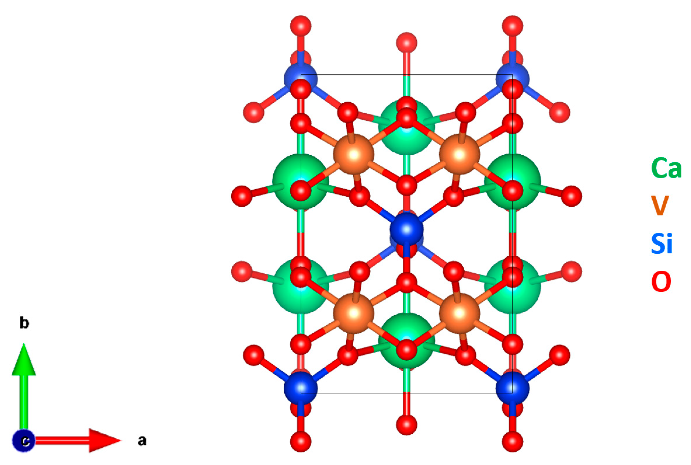 Crystals 13 01295 g005
