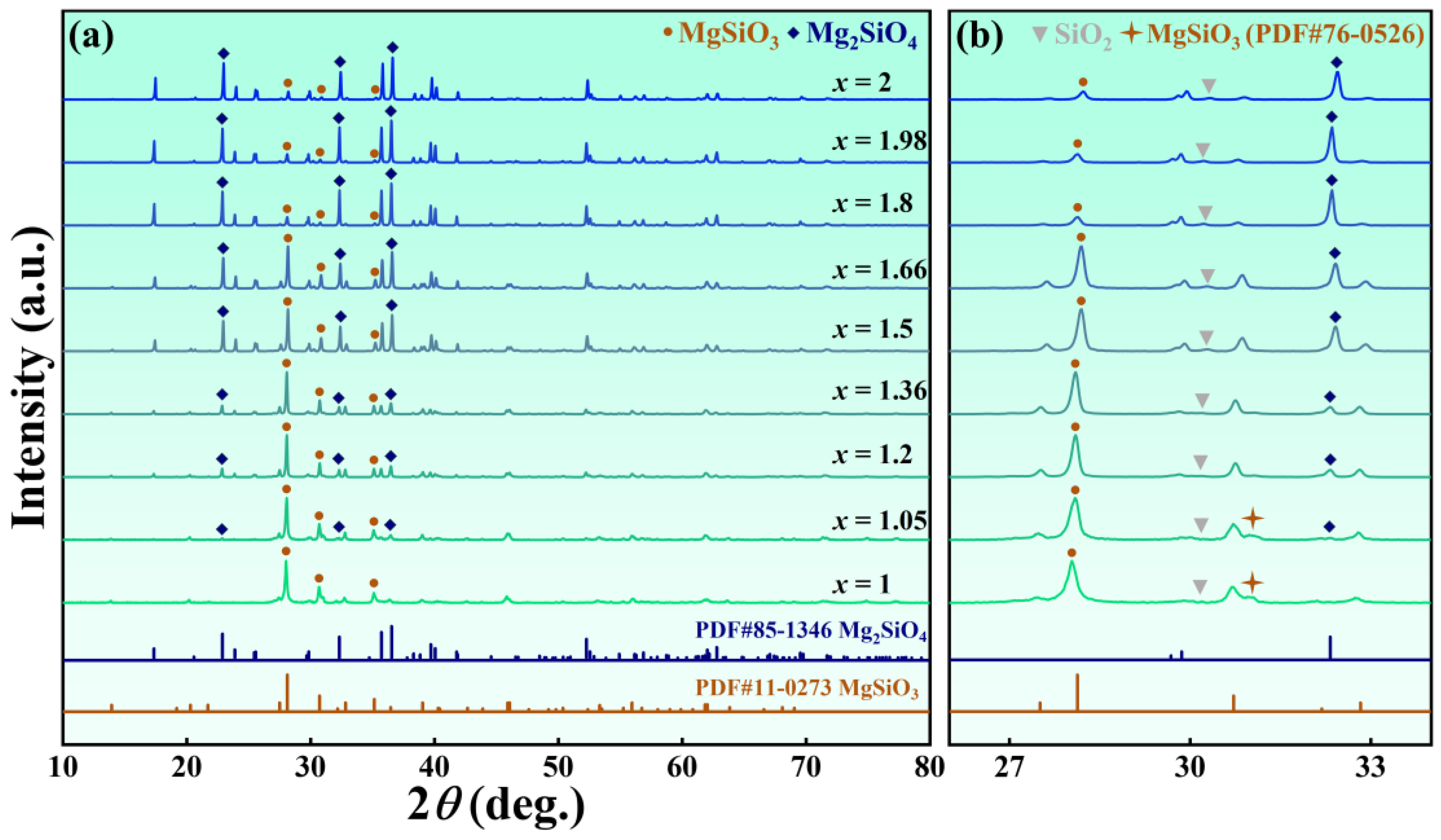 Crystals 13 01296 g001 Crystals 13 01296 g001