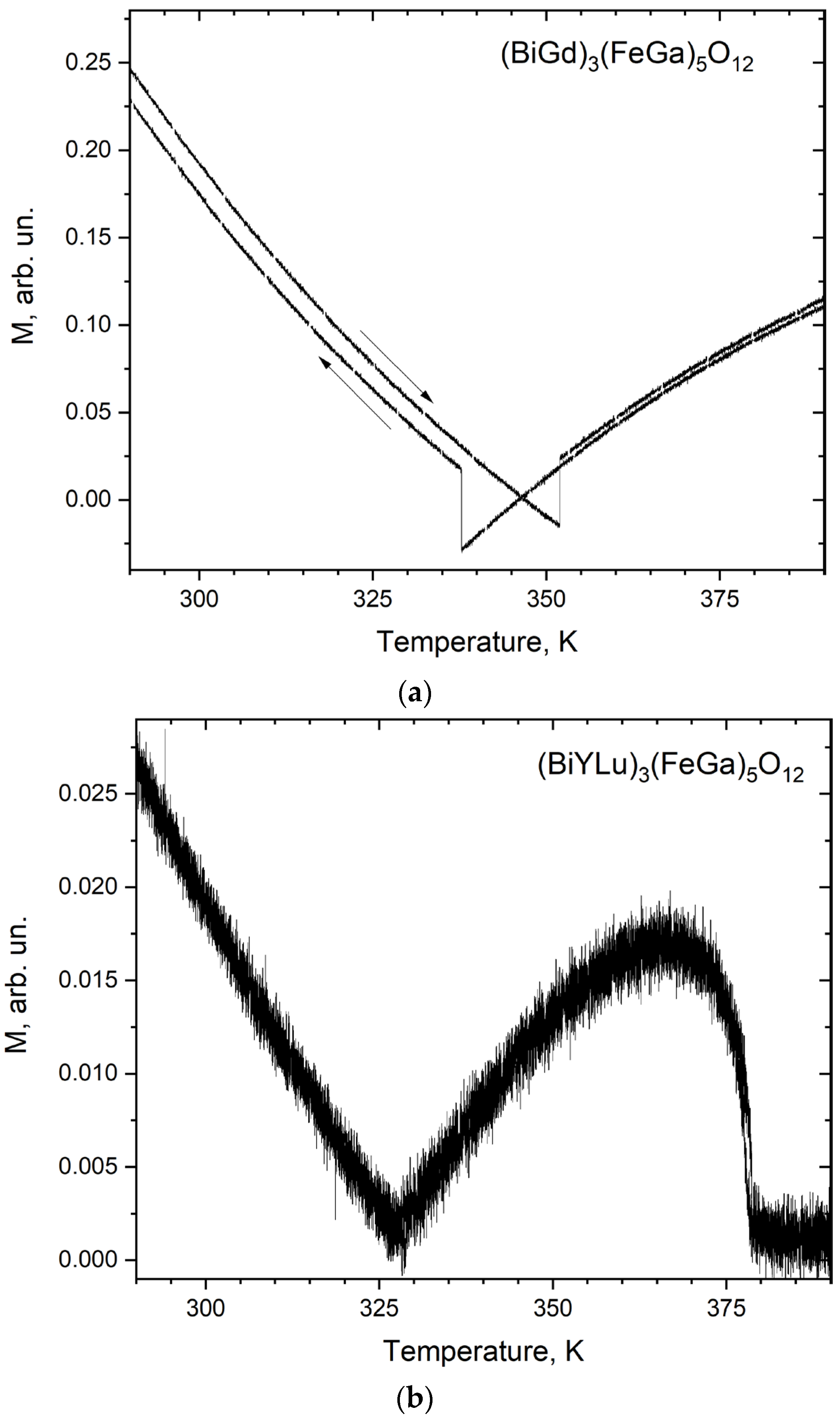 Crystals 13 01297 g001