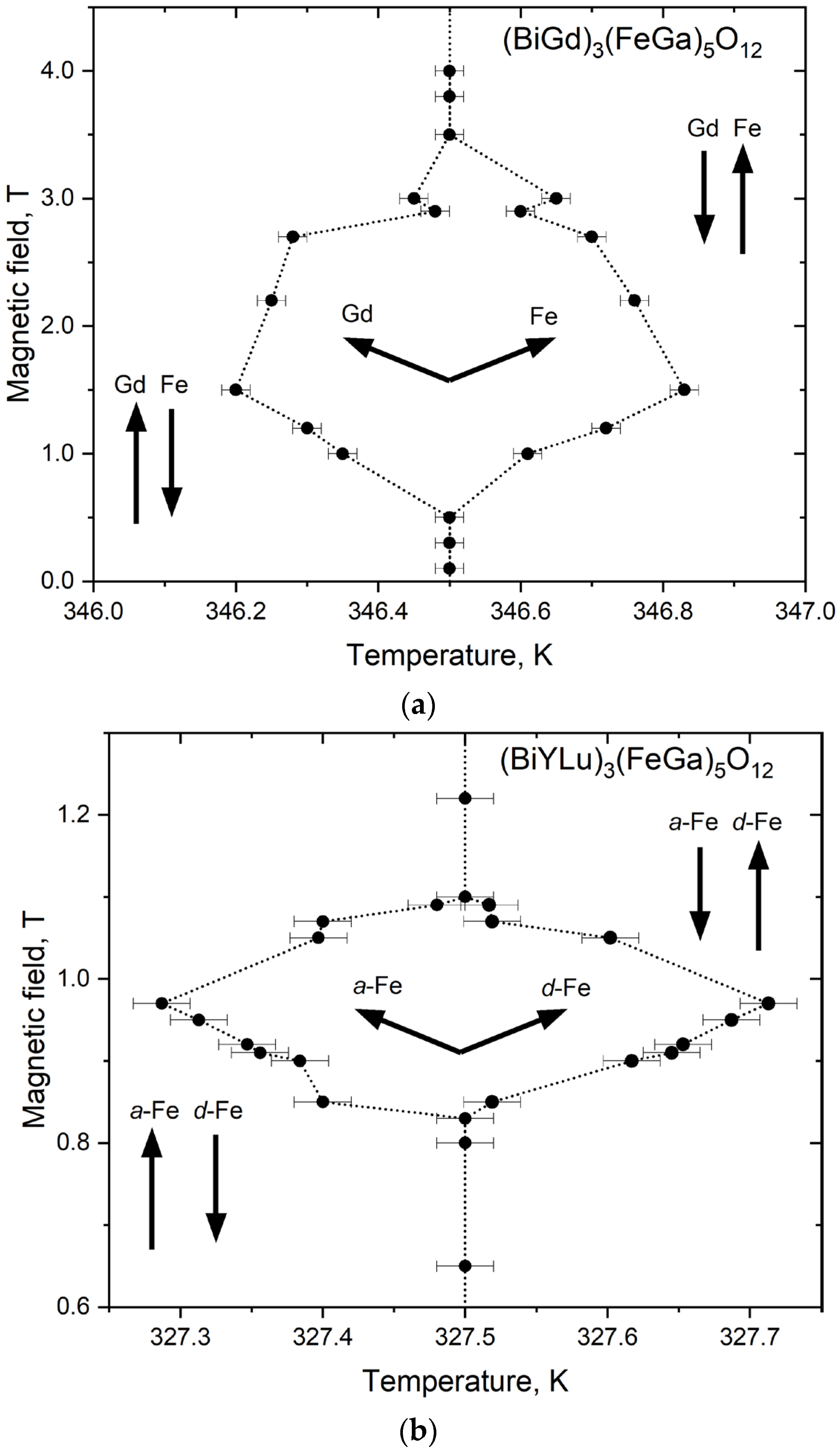 Crystals 13 01297 g005