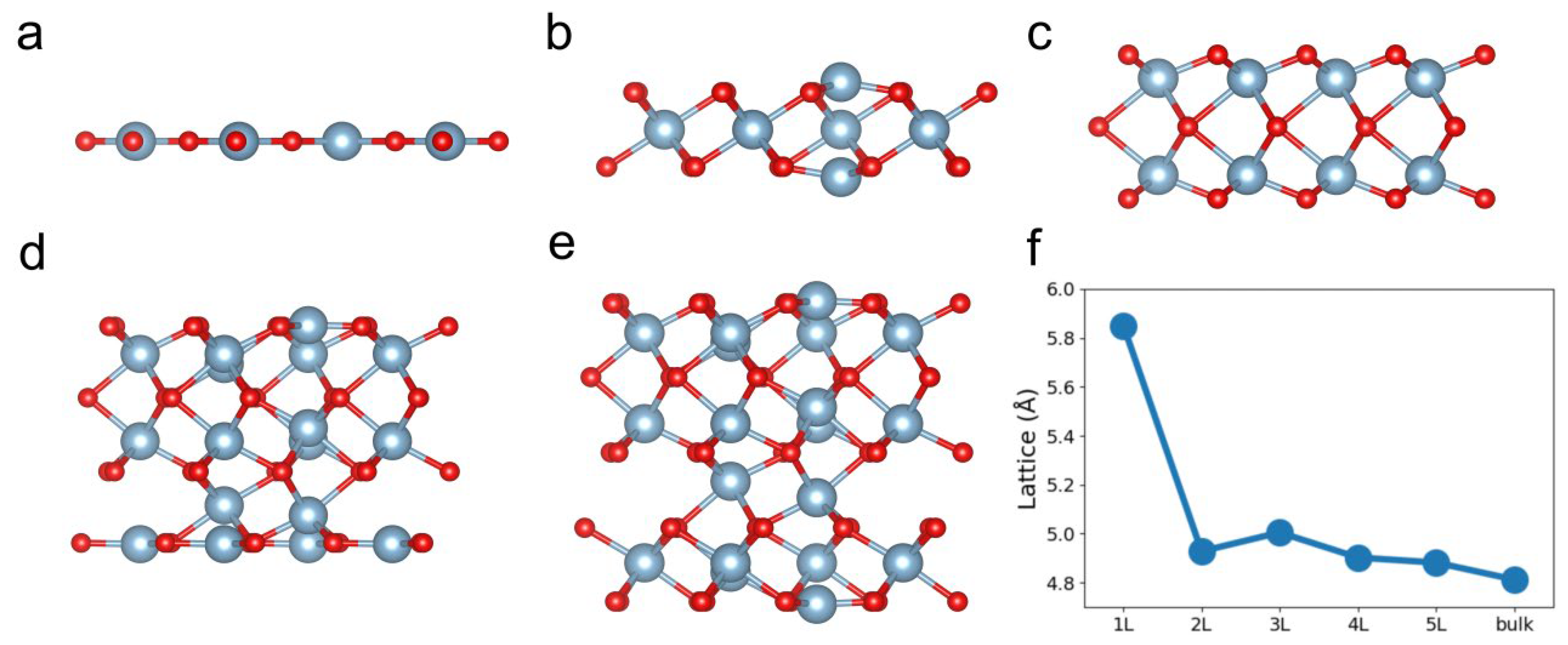 Crystals 13 01298 g002