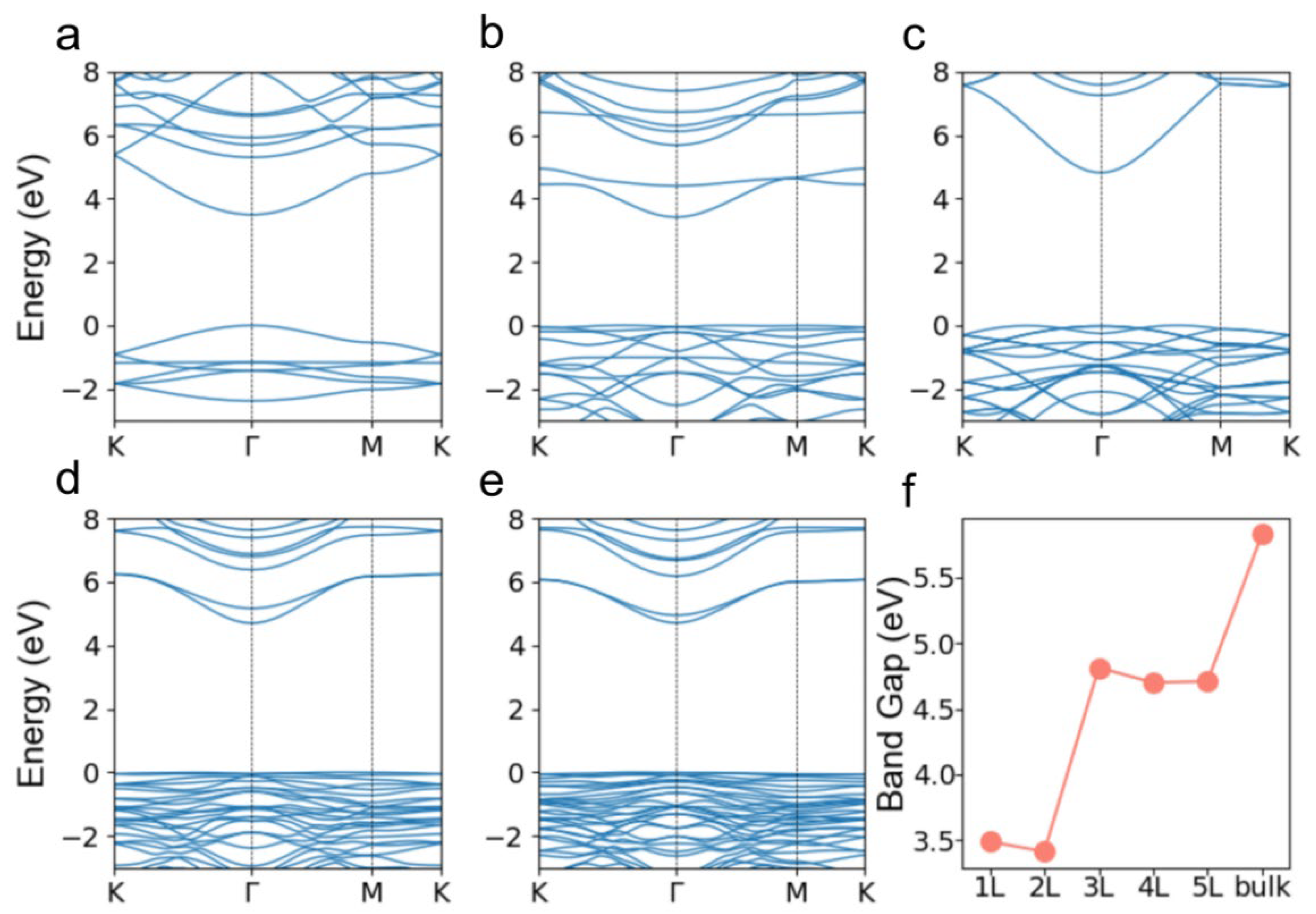 Crystals 13 01298 g004