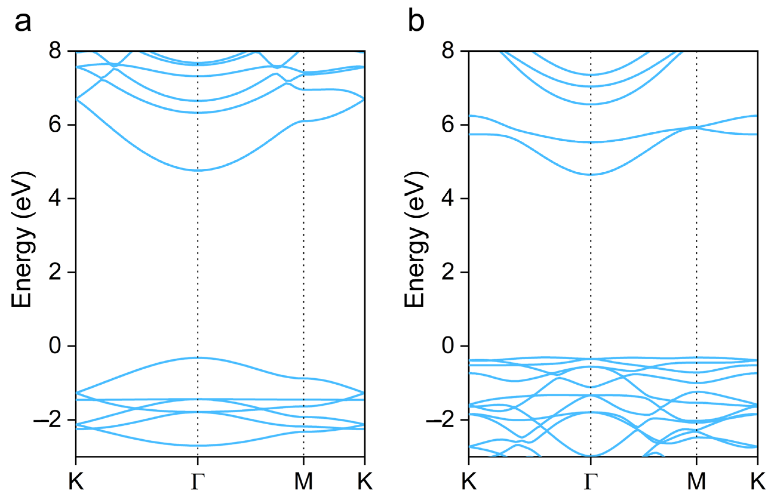 Crystals 13 01298 g005