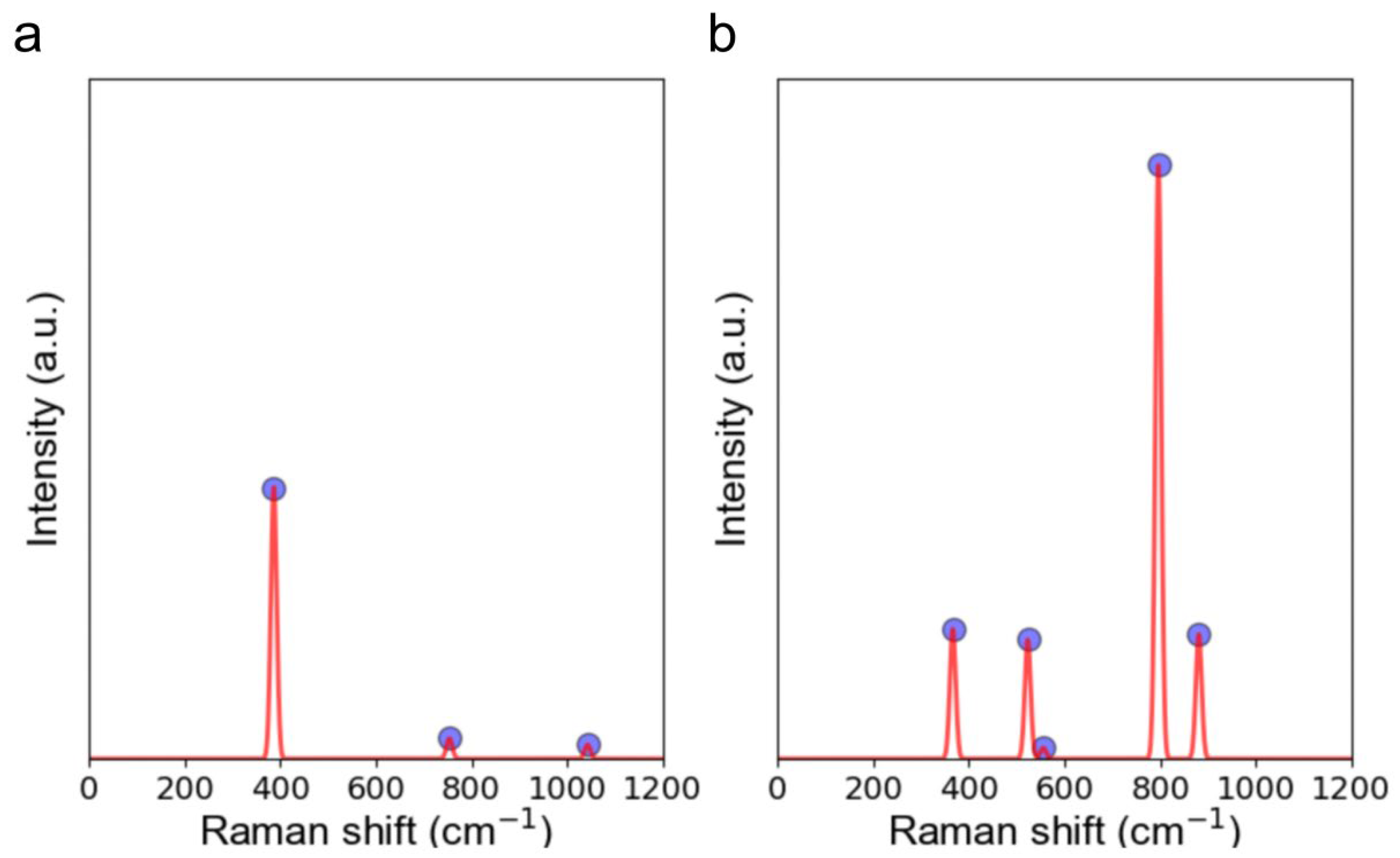 Crystals 13 01298 g007