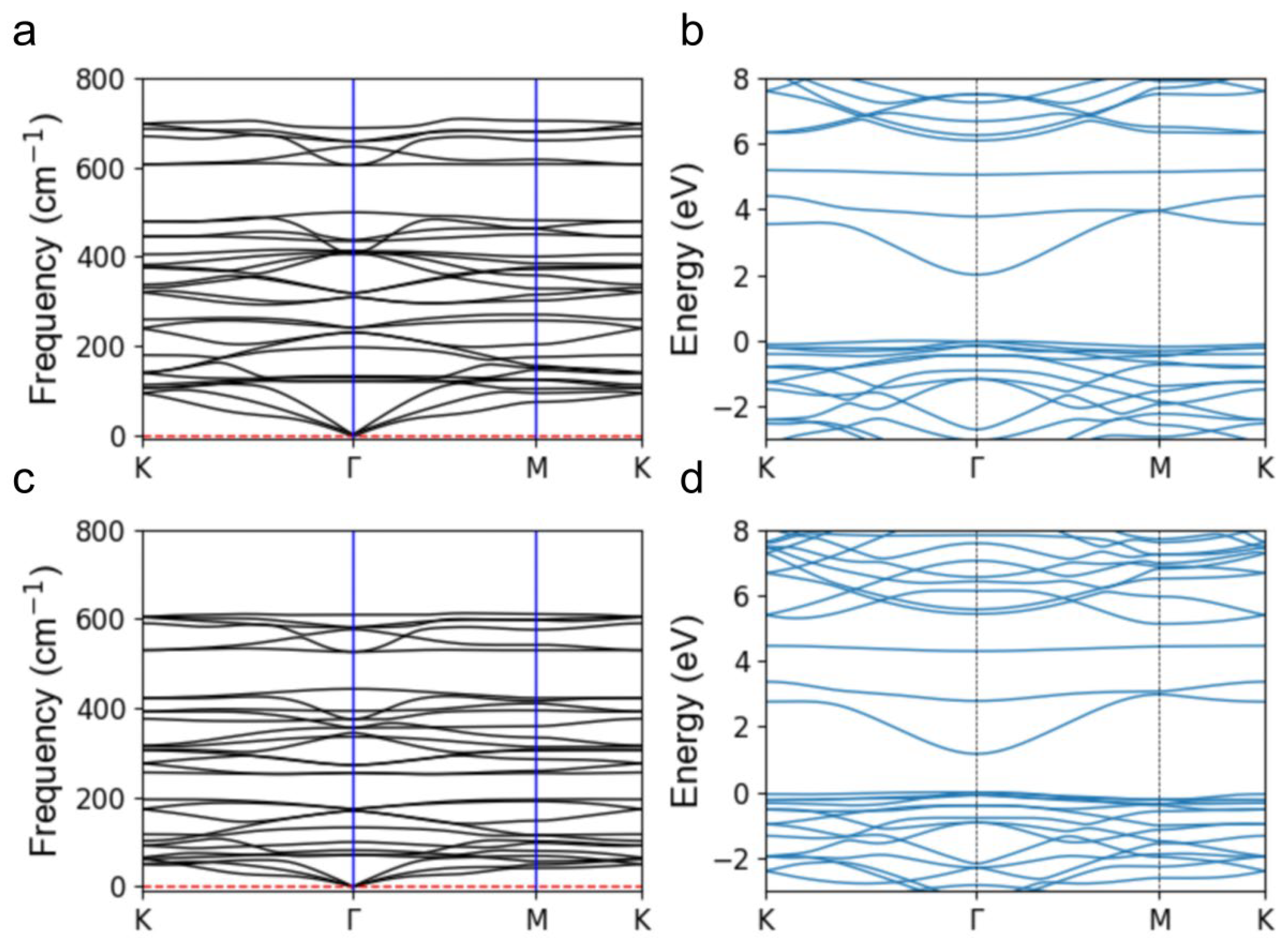 Crystals 13 01298 g008