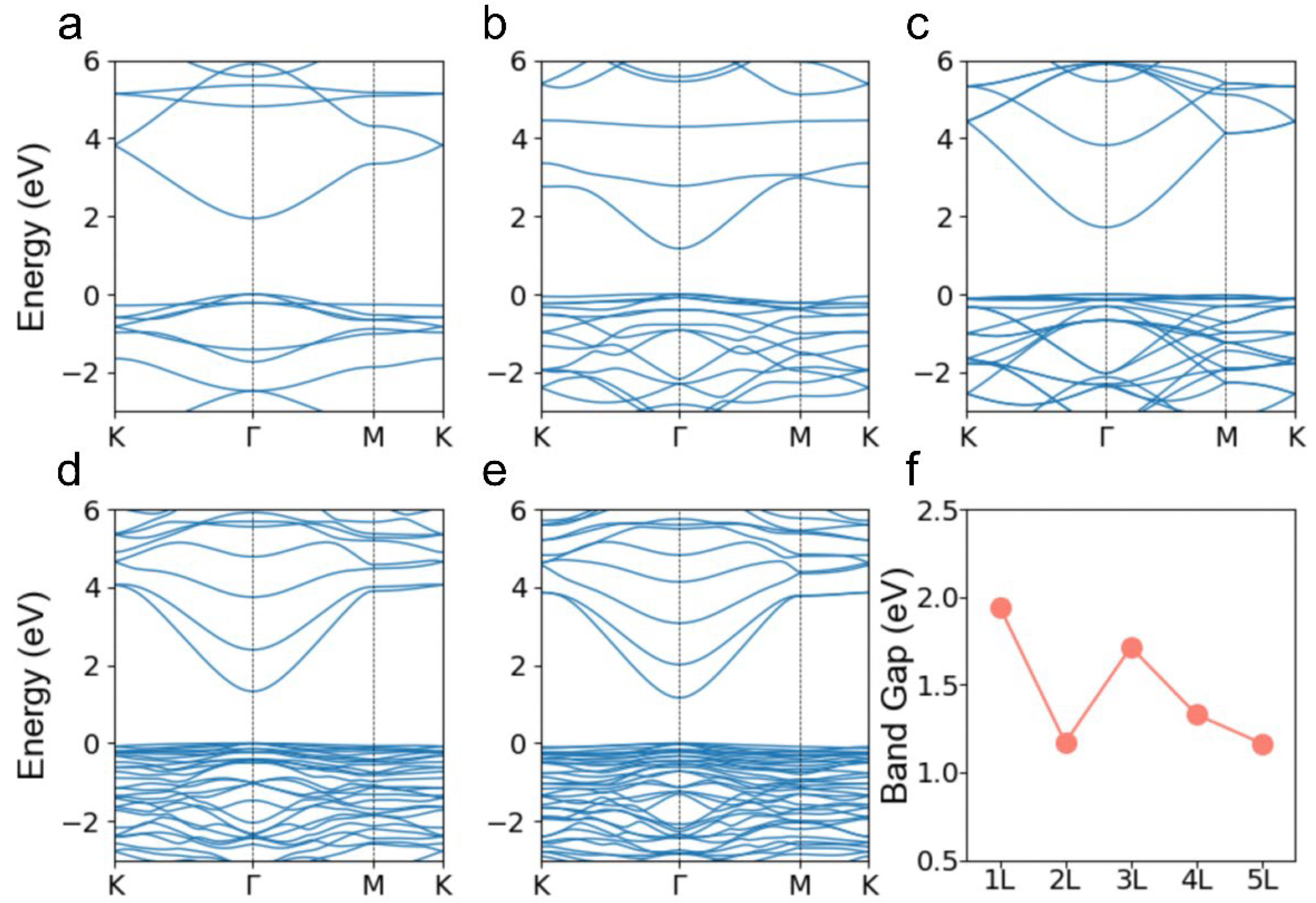 Crystals 13 01298 g010