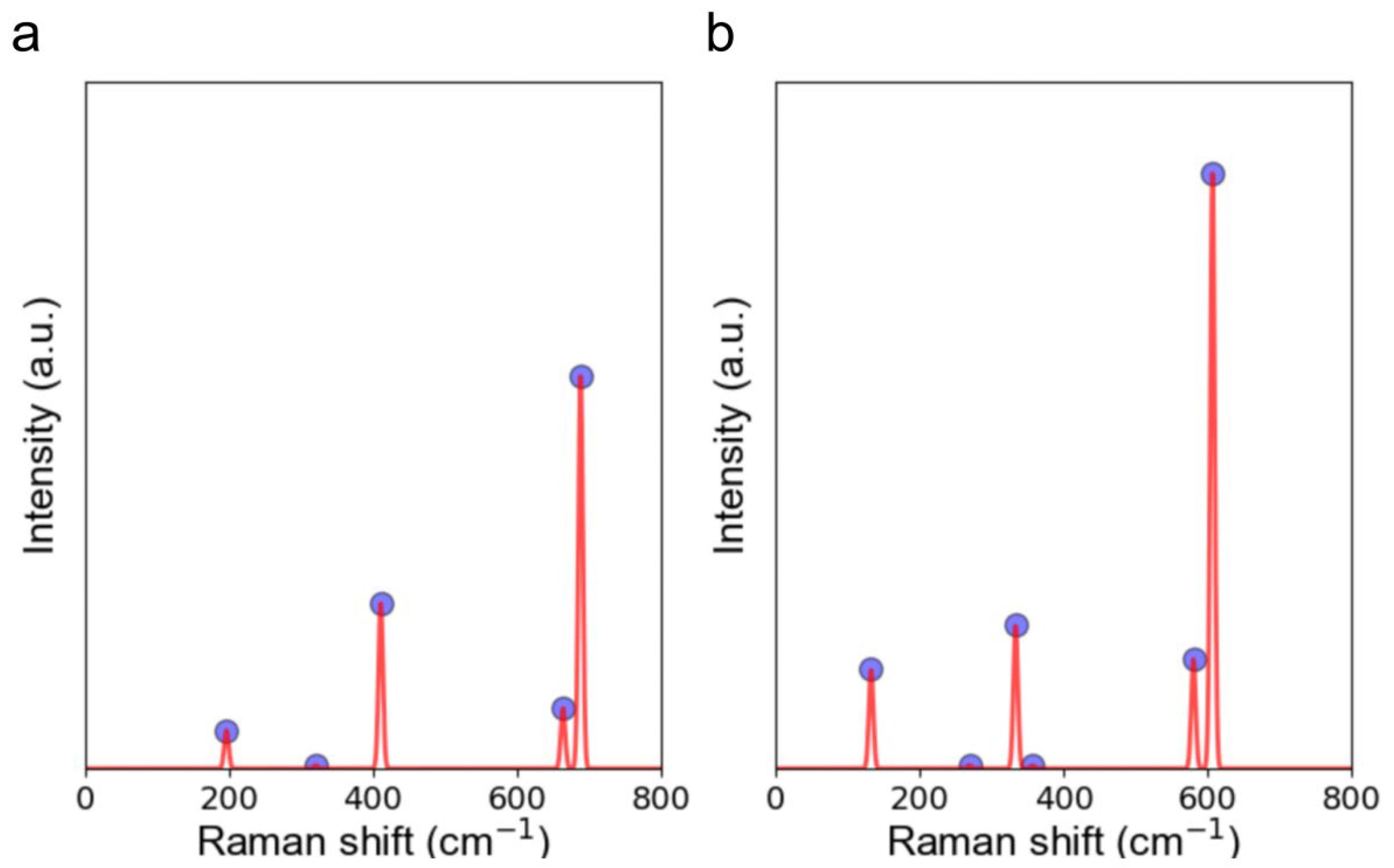 Crystals 13 01298 g011