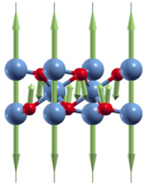 Crystals 13 01298 i010