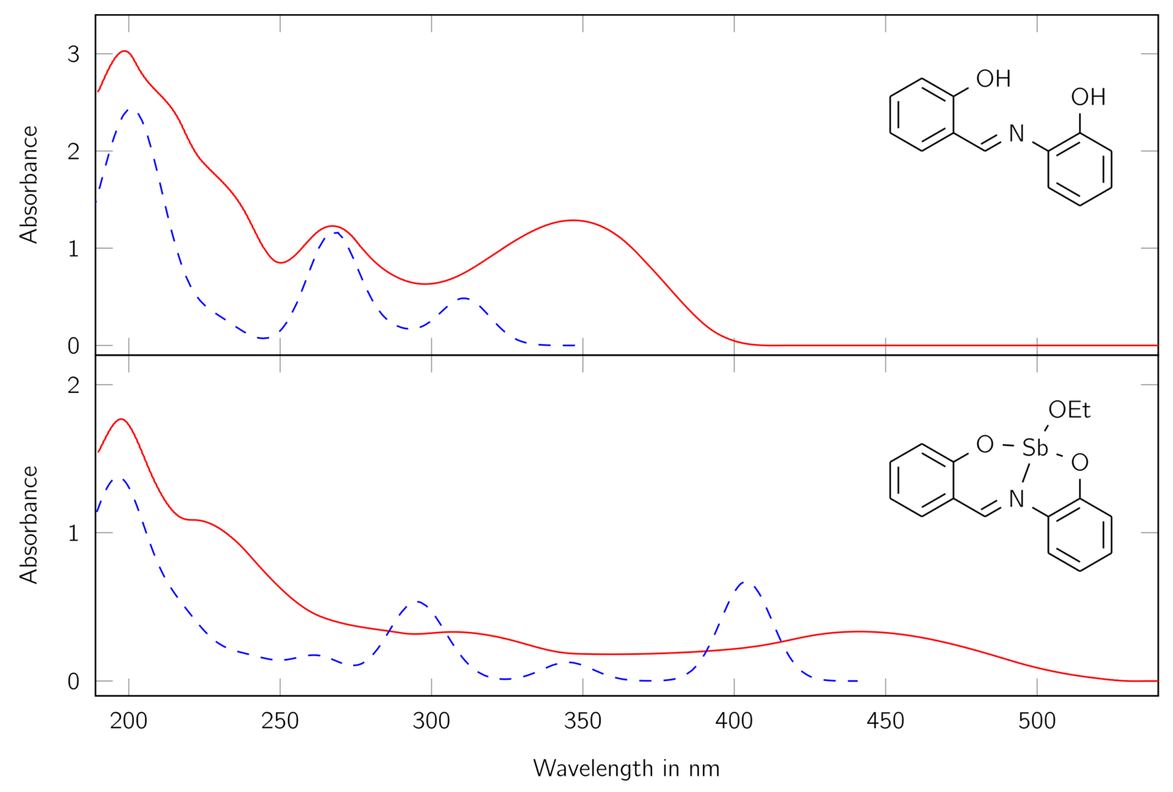 Crystals 13 01300 g004