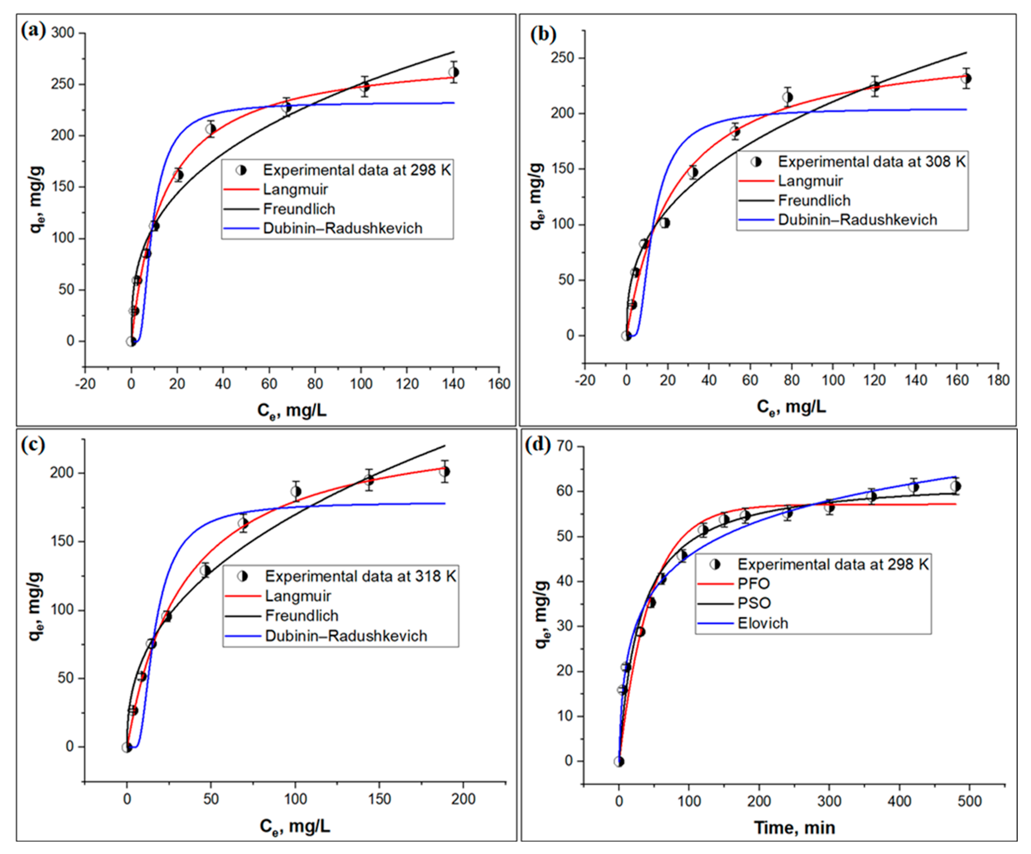 Crystals 13 01301 g005