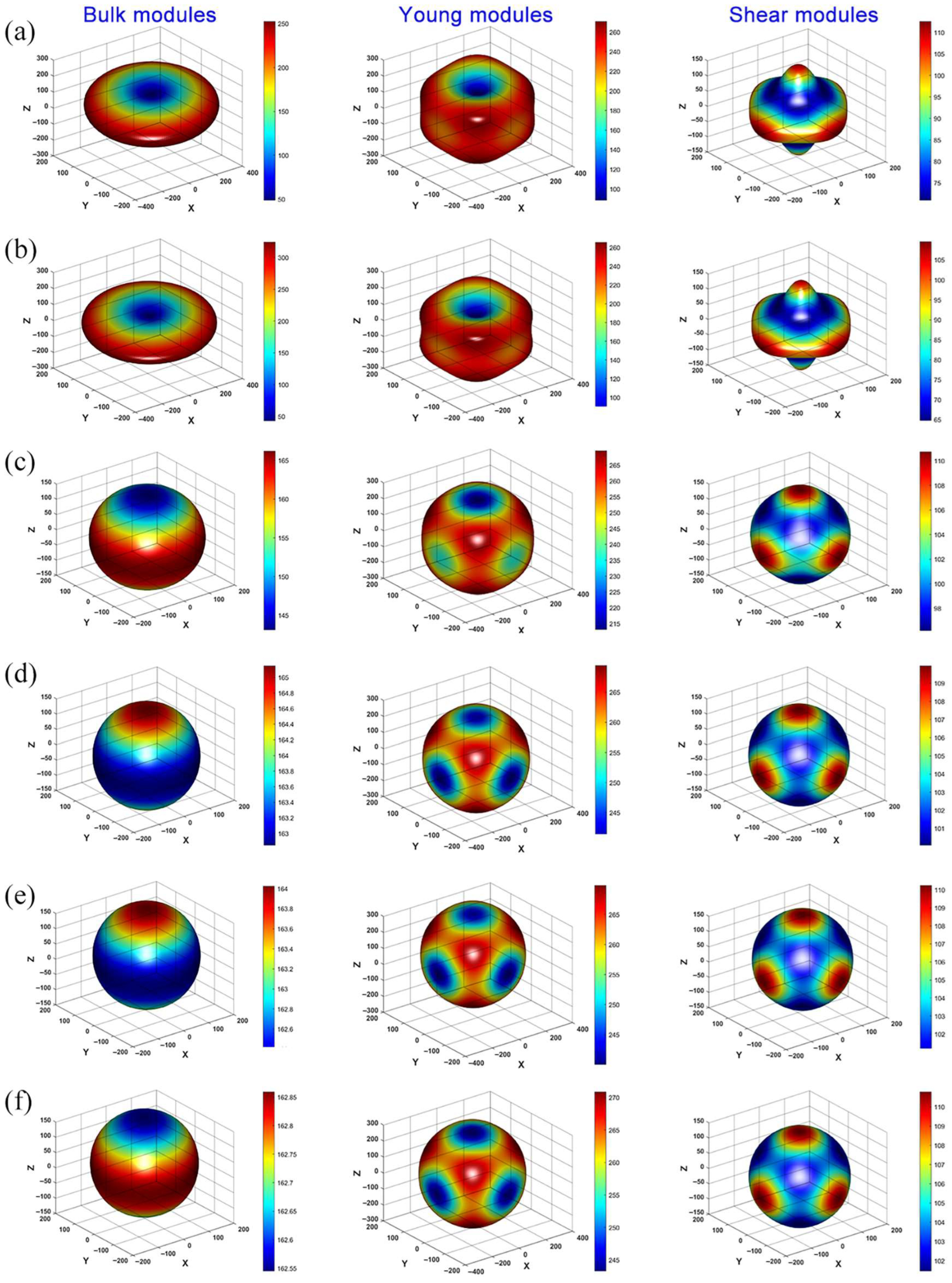 Crystals 13 01305 g005