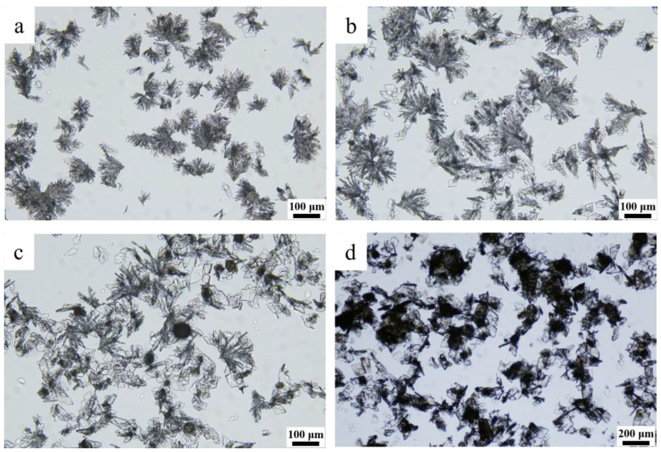 Crystals 13 01307 g003 Crystals 13 01307 g003