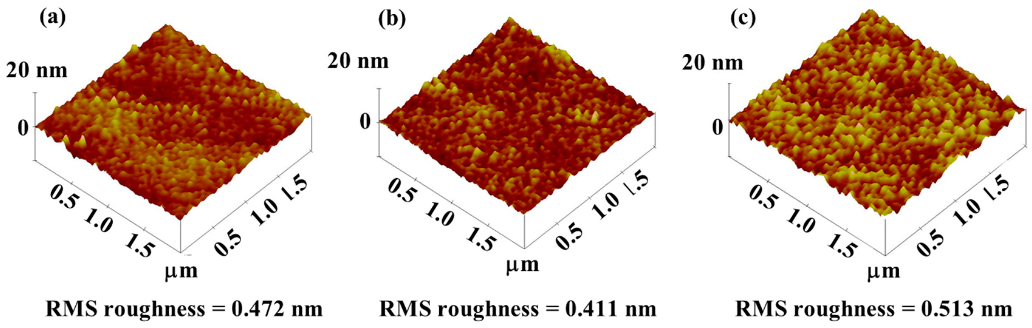 Crystals 13 01310 g005