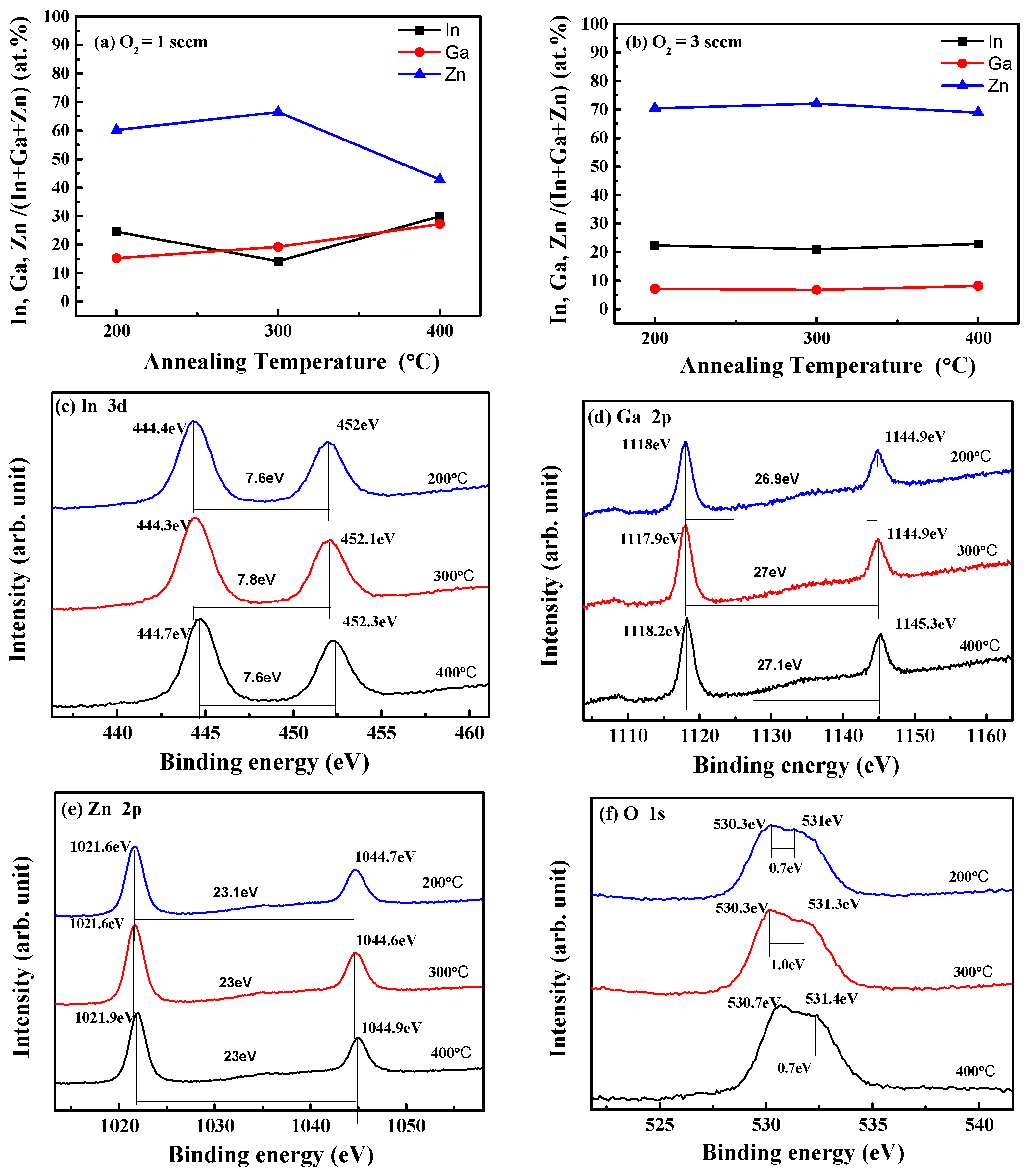 Crystals 13 01310 g009