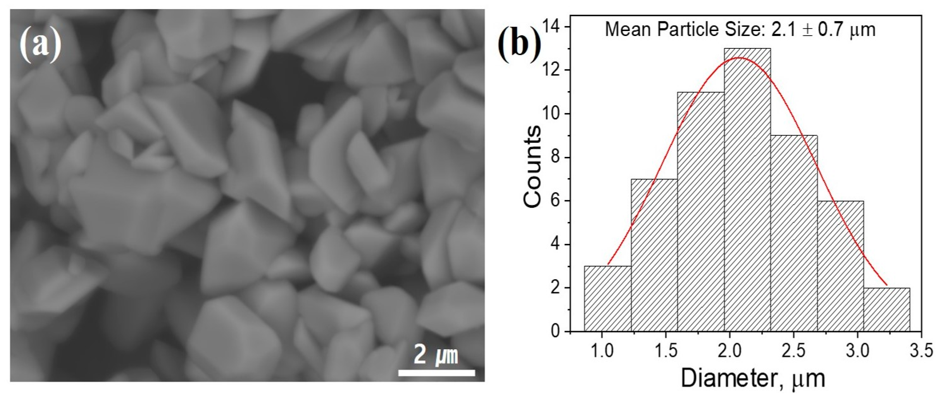 Crystals 13 01311 g001