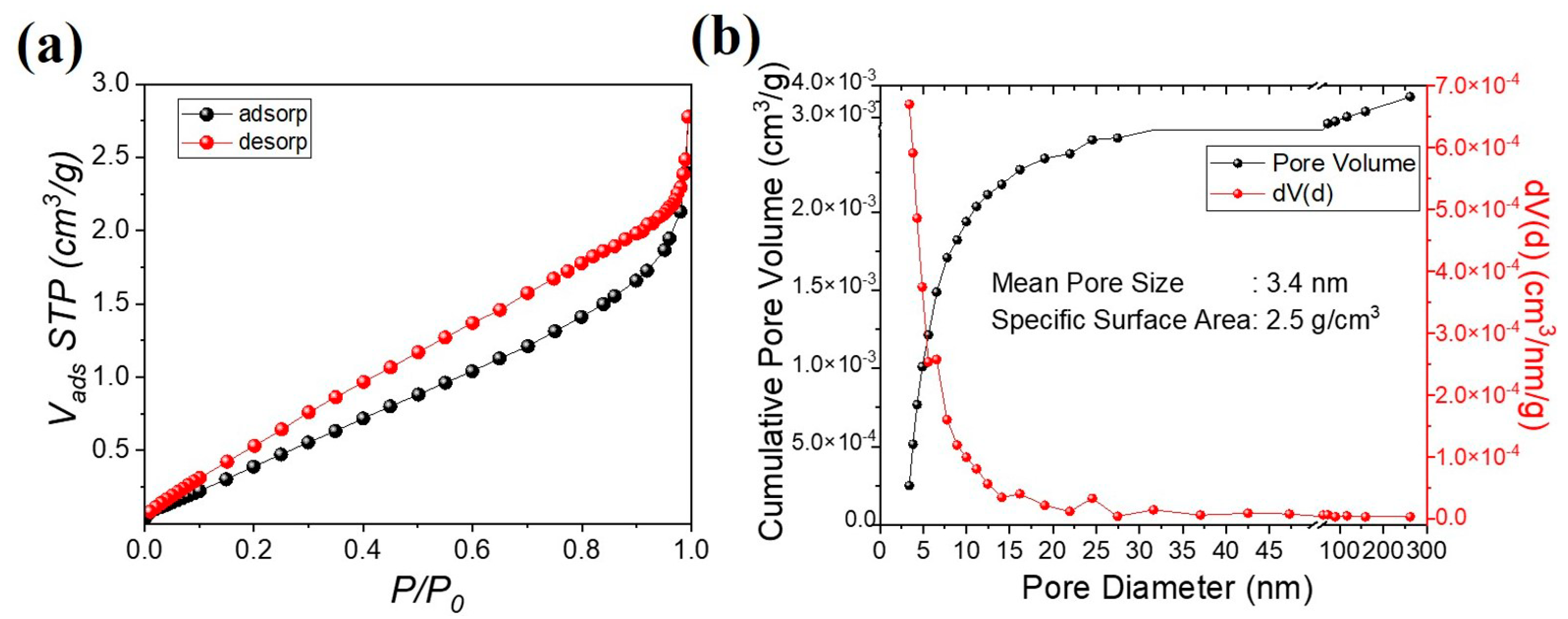 Crystals 13 01311 g002