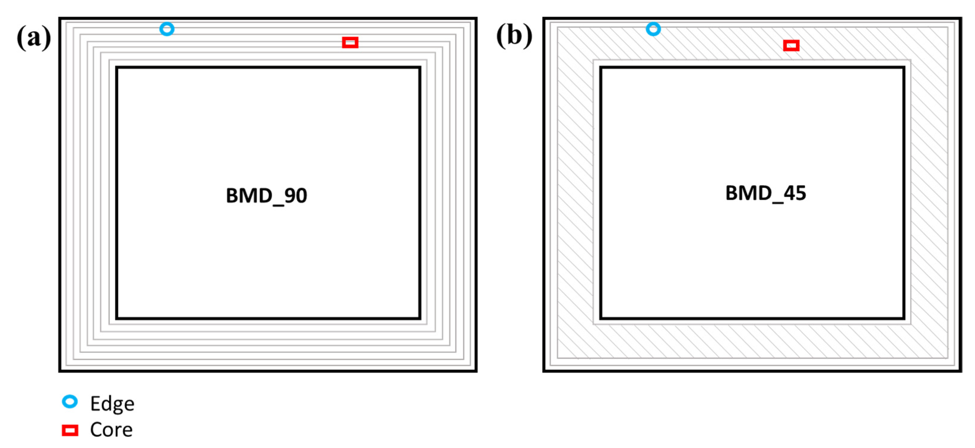 Crystals 13 01312 g002