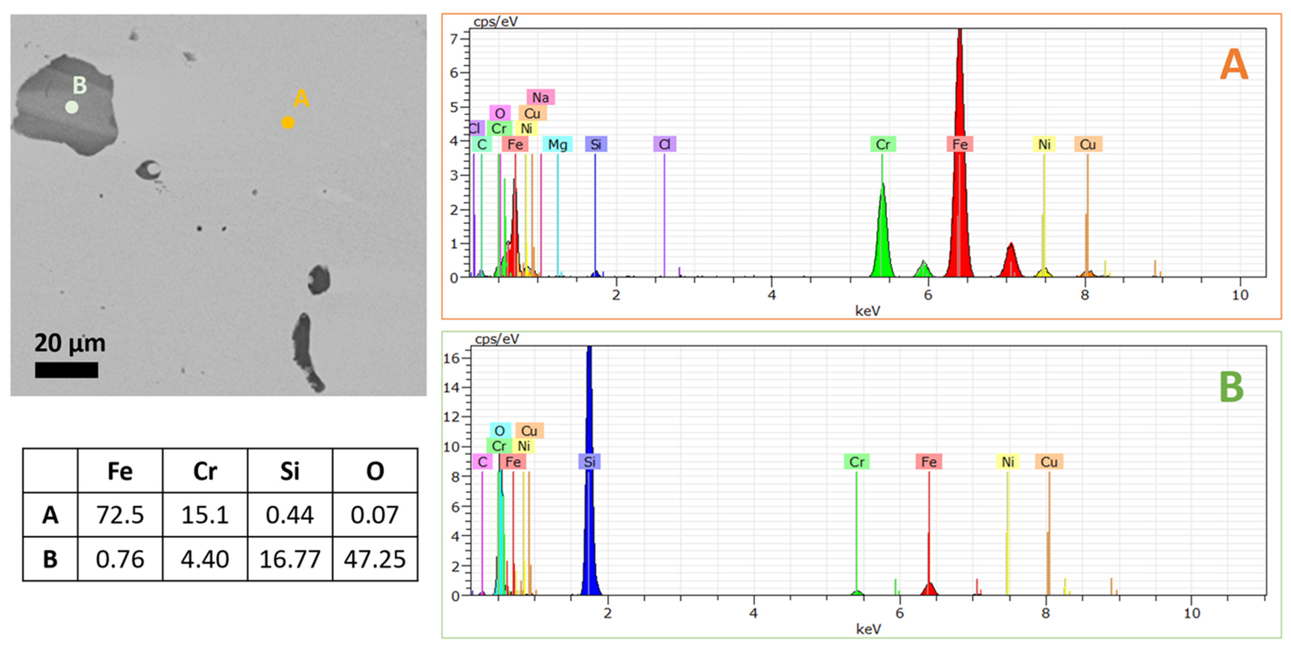 Crystals 13 01312 g008