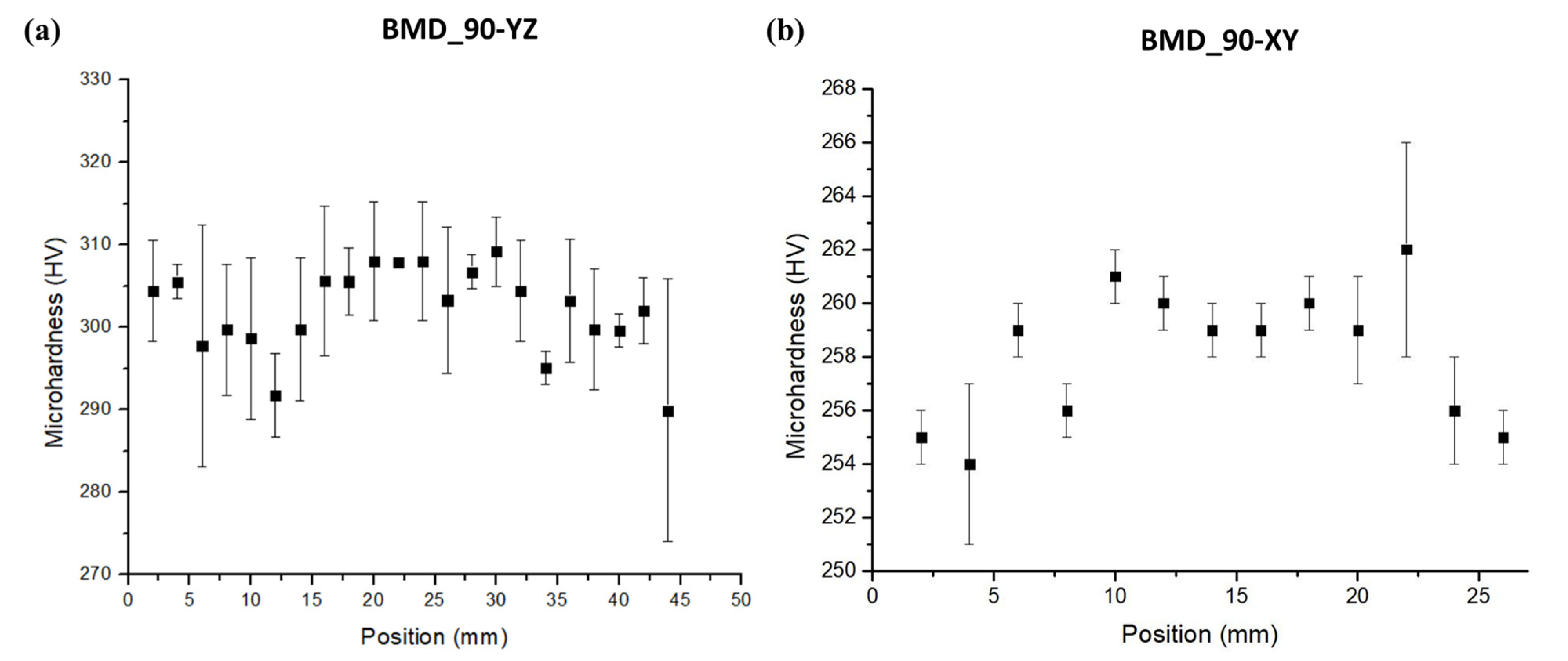 Crystals 13 01312 g012