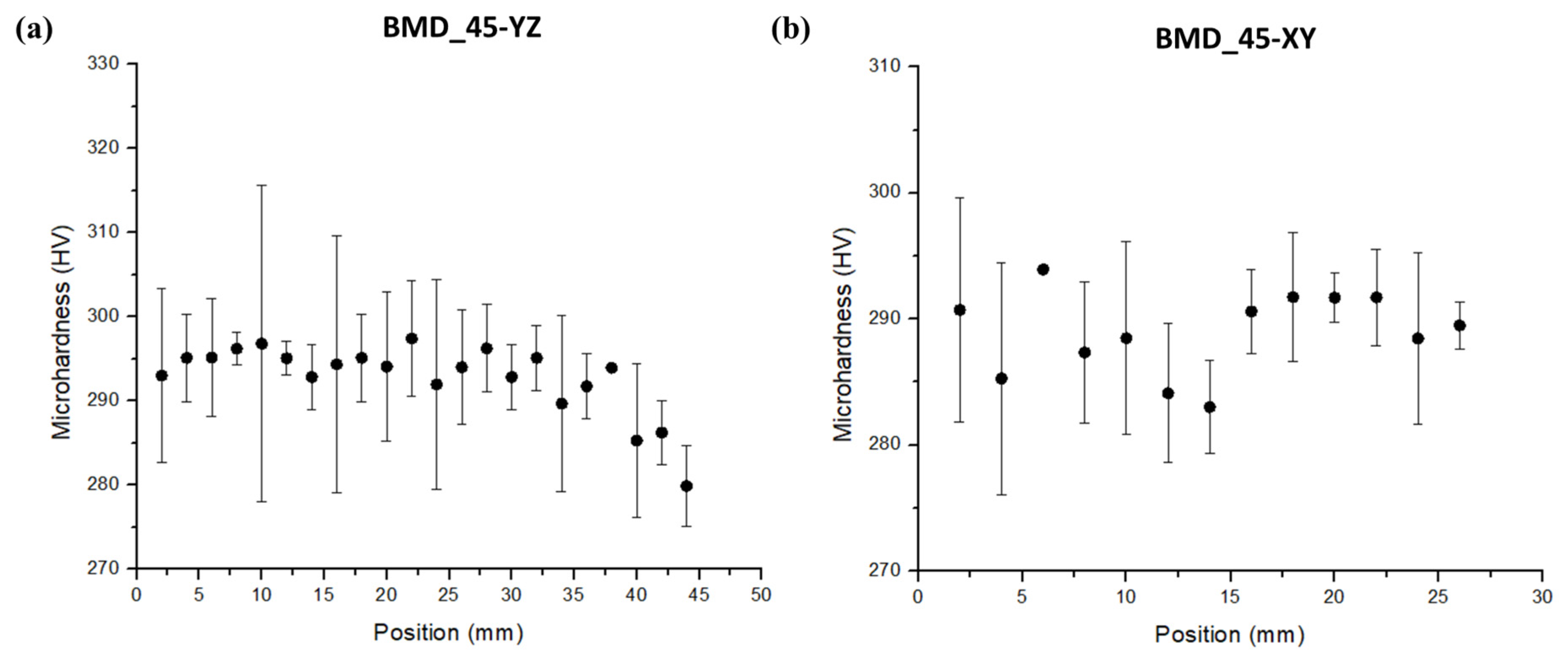 Crystals 13 01312 g013