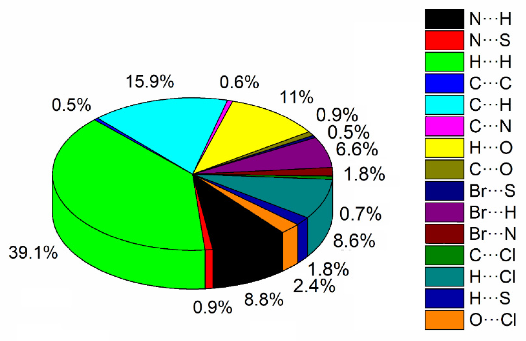 Crystals 13 01313 g006