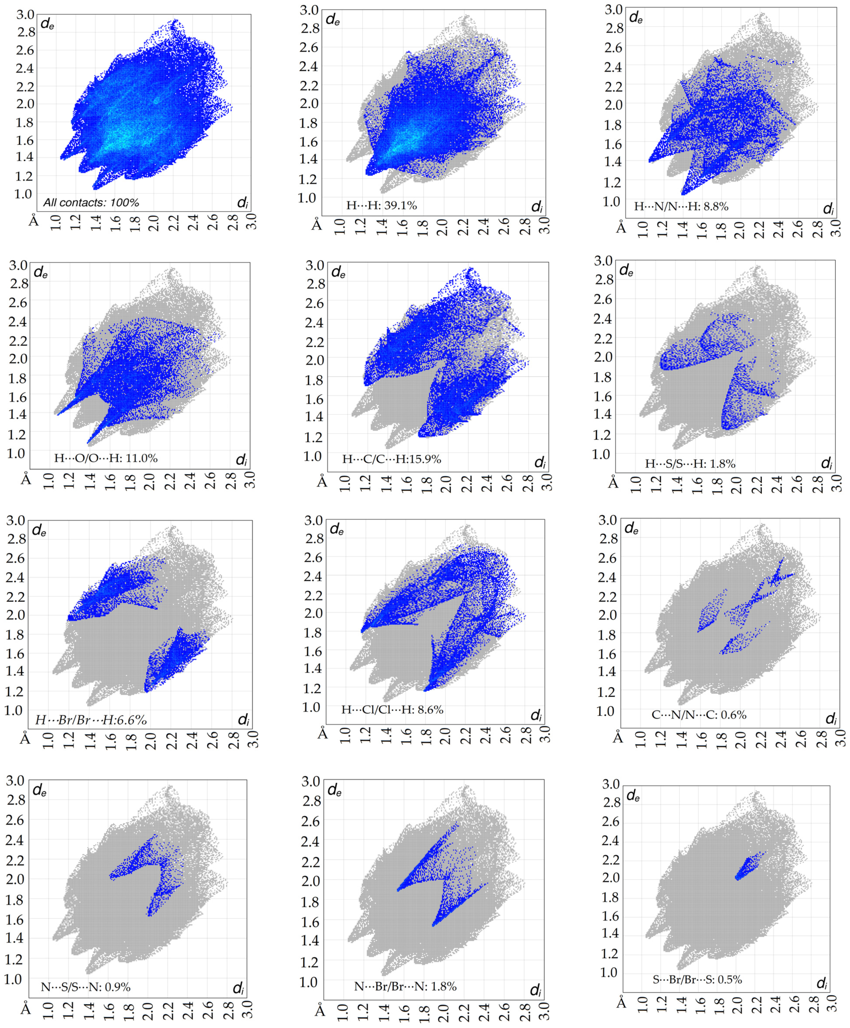 Crystals 13 01313 g007a