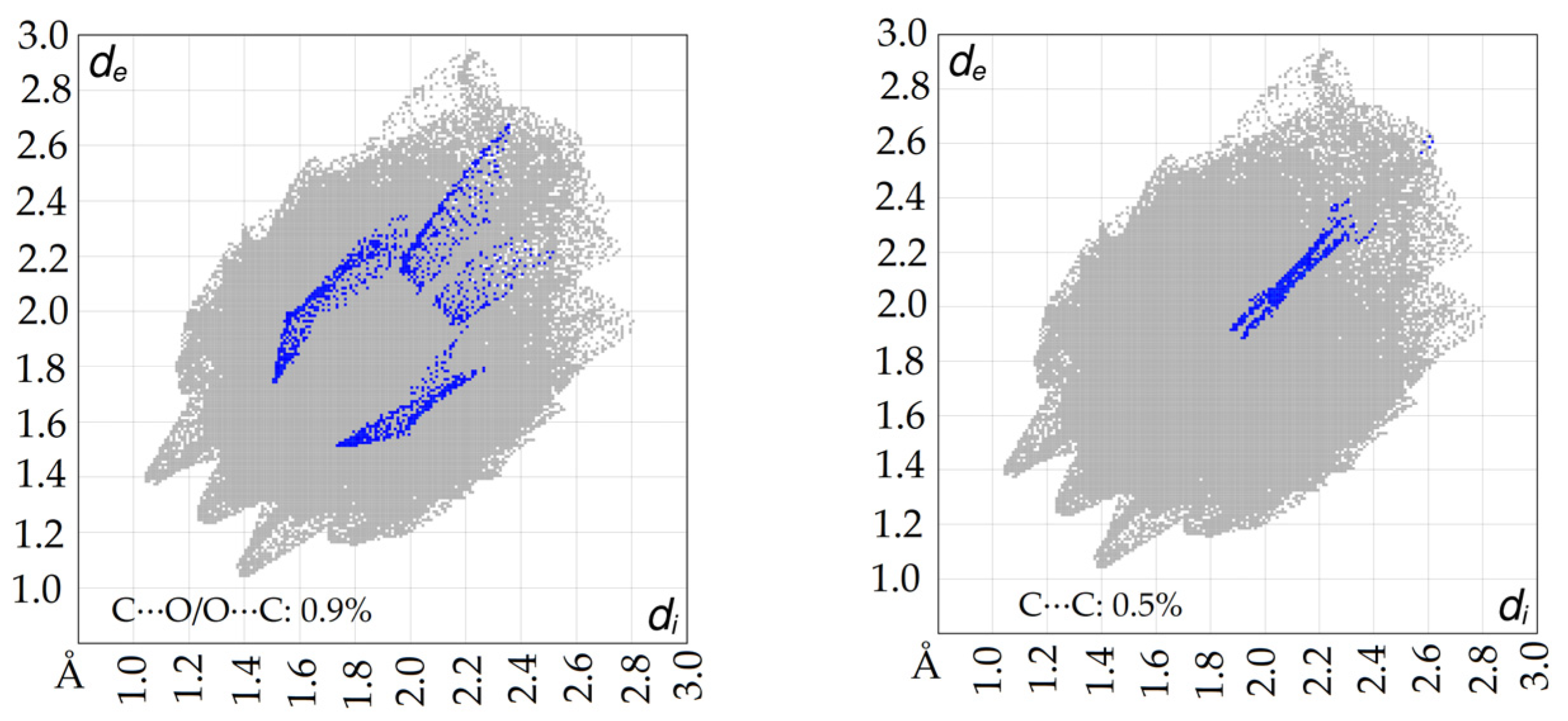 Crystals 13 01313 g007b