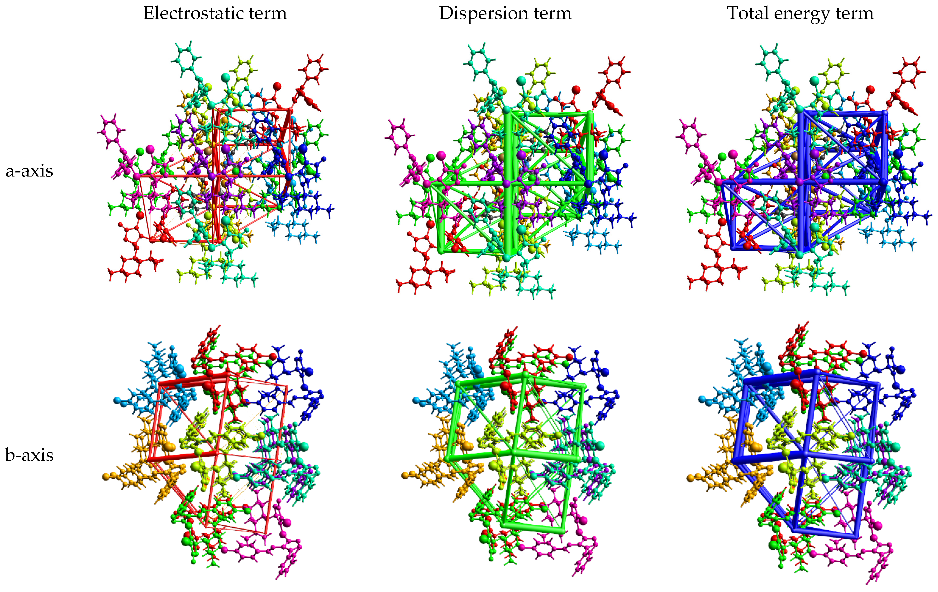 Crystals 13 01313 g009a