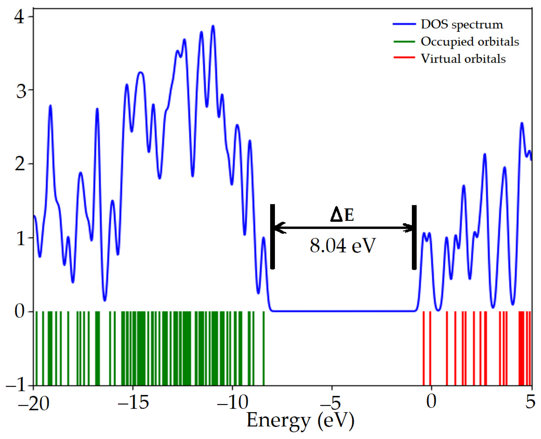 Crystals 13 01313 g010