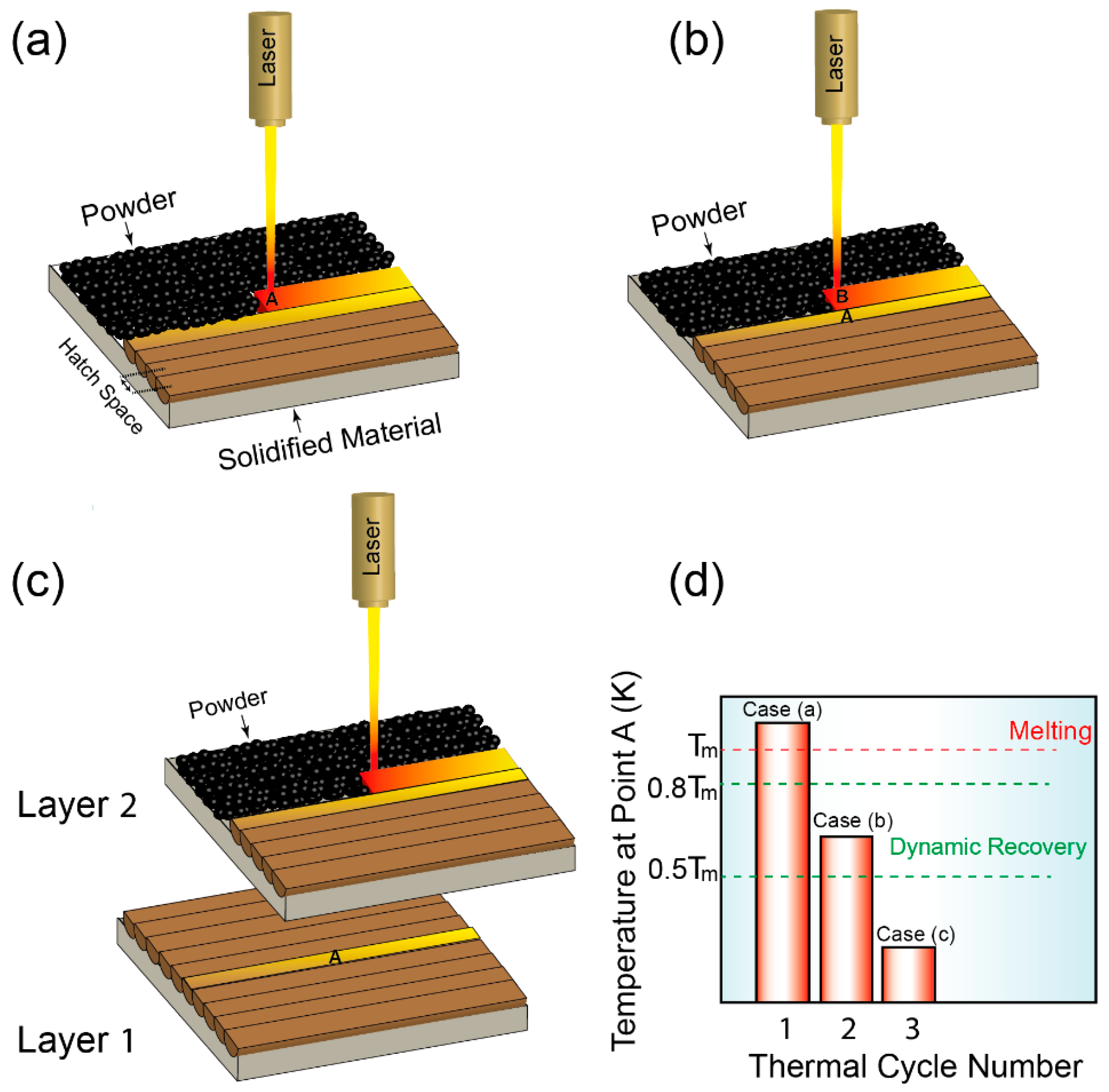 Crystals 13 01314 g001