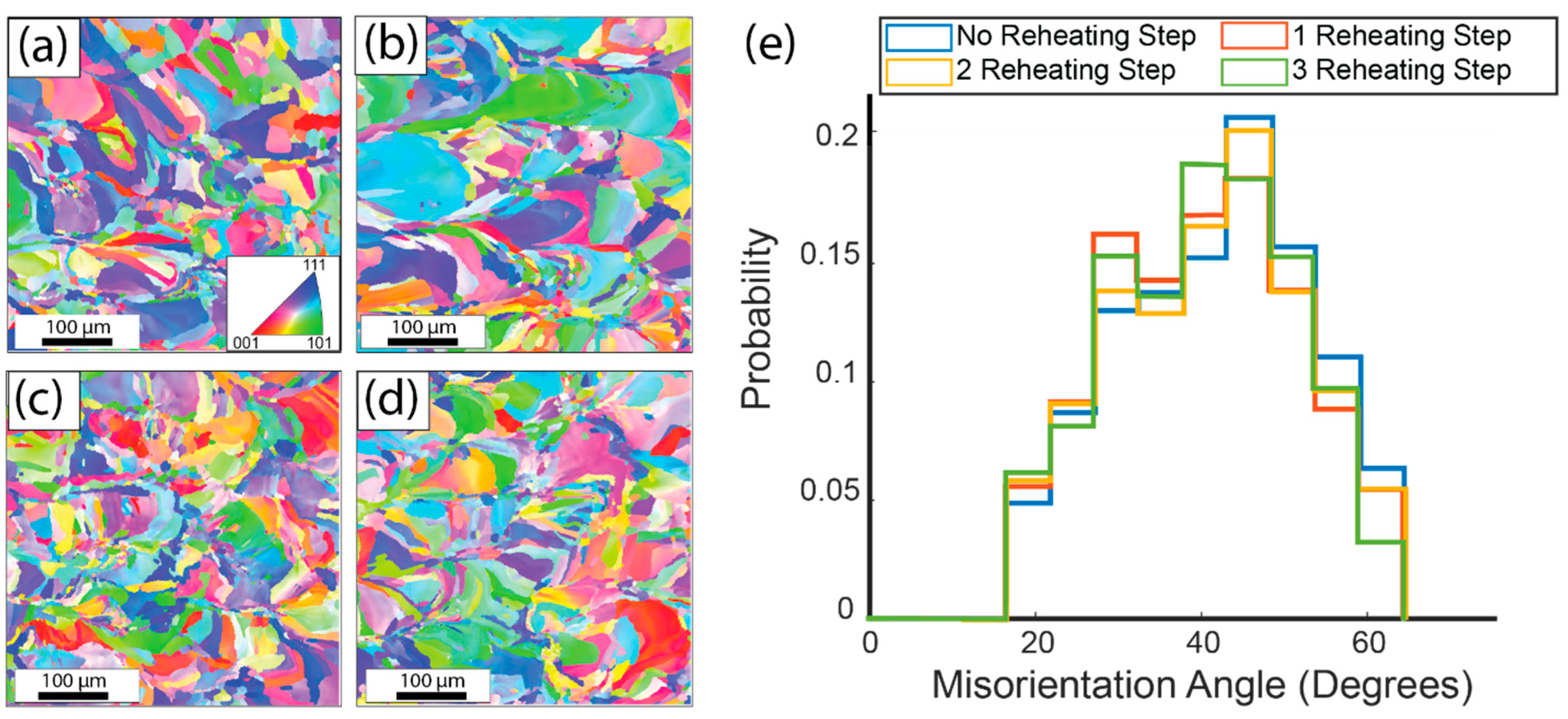 Crystals 13 01314 g003