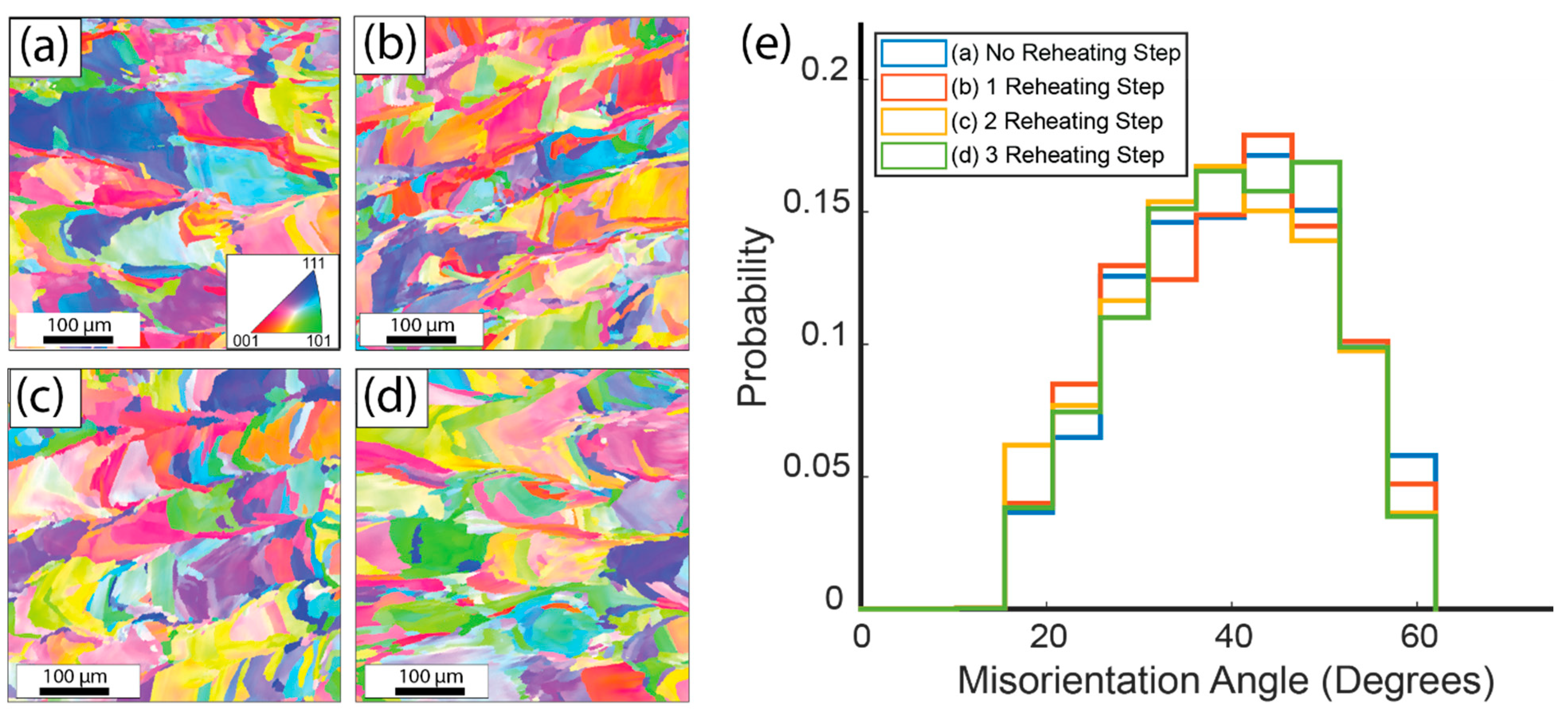 Crystals 13 01314 g004