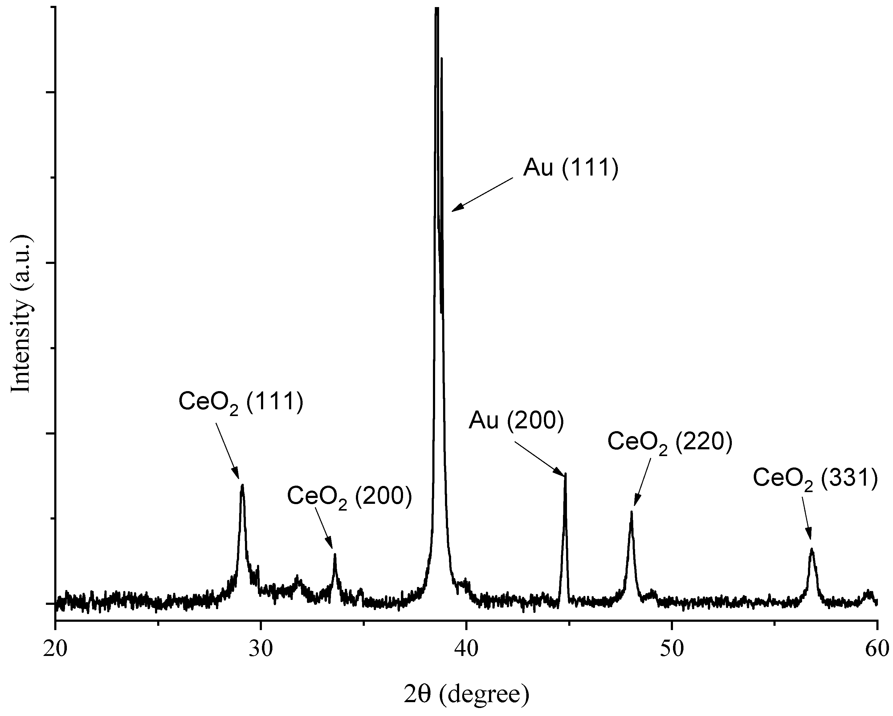 Crystals 13 01315 g006