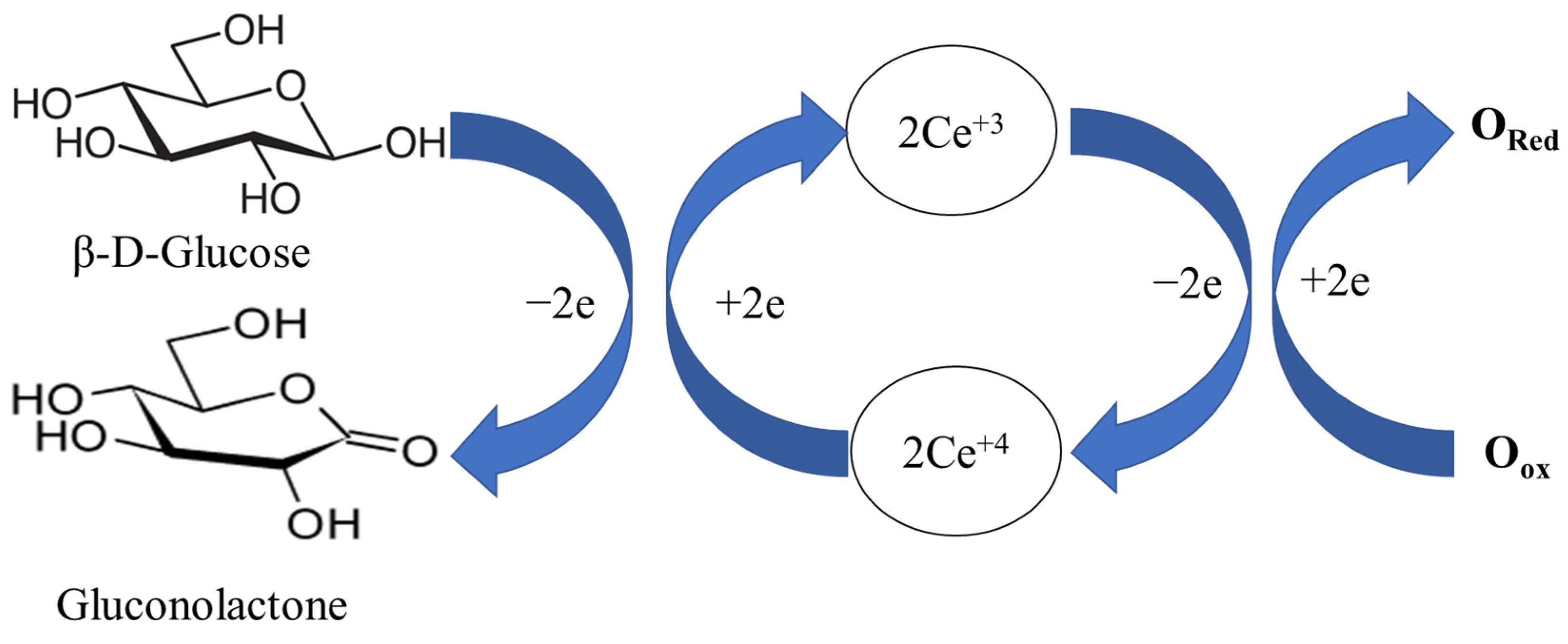 Crystals 13 01315 g010