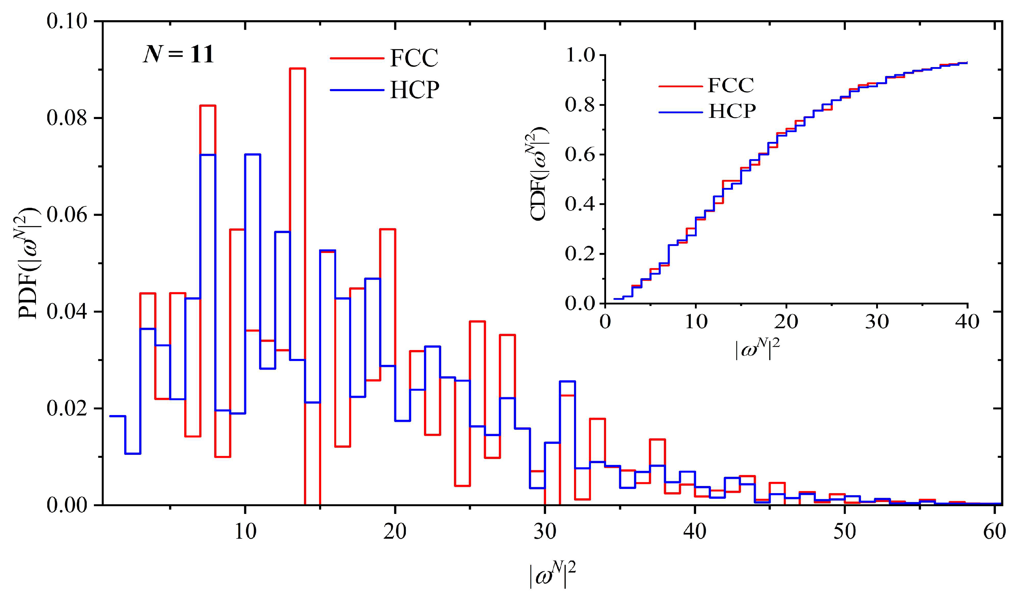 Crystals 13 01316 g005