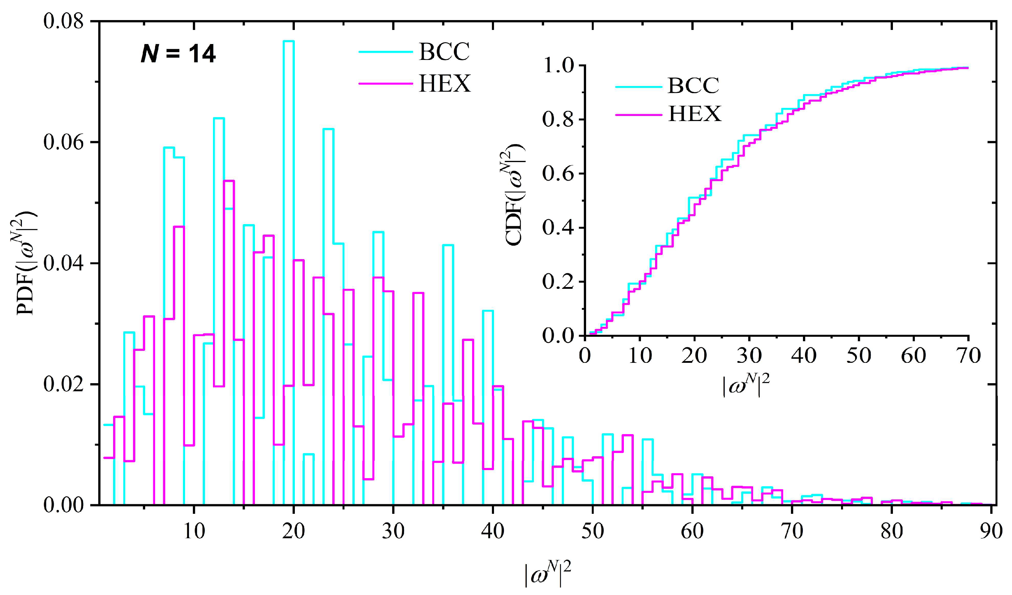 Crystals 13 01316 g006