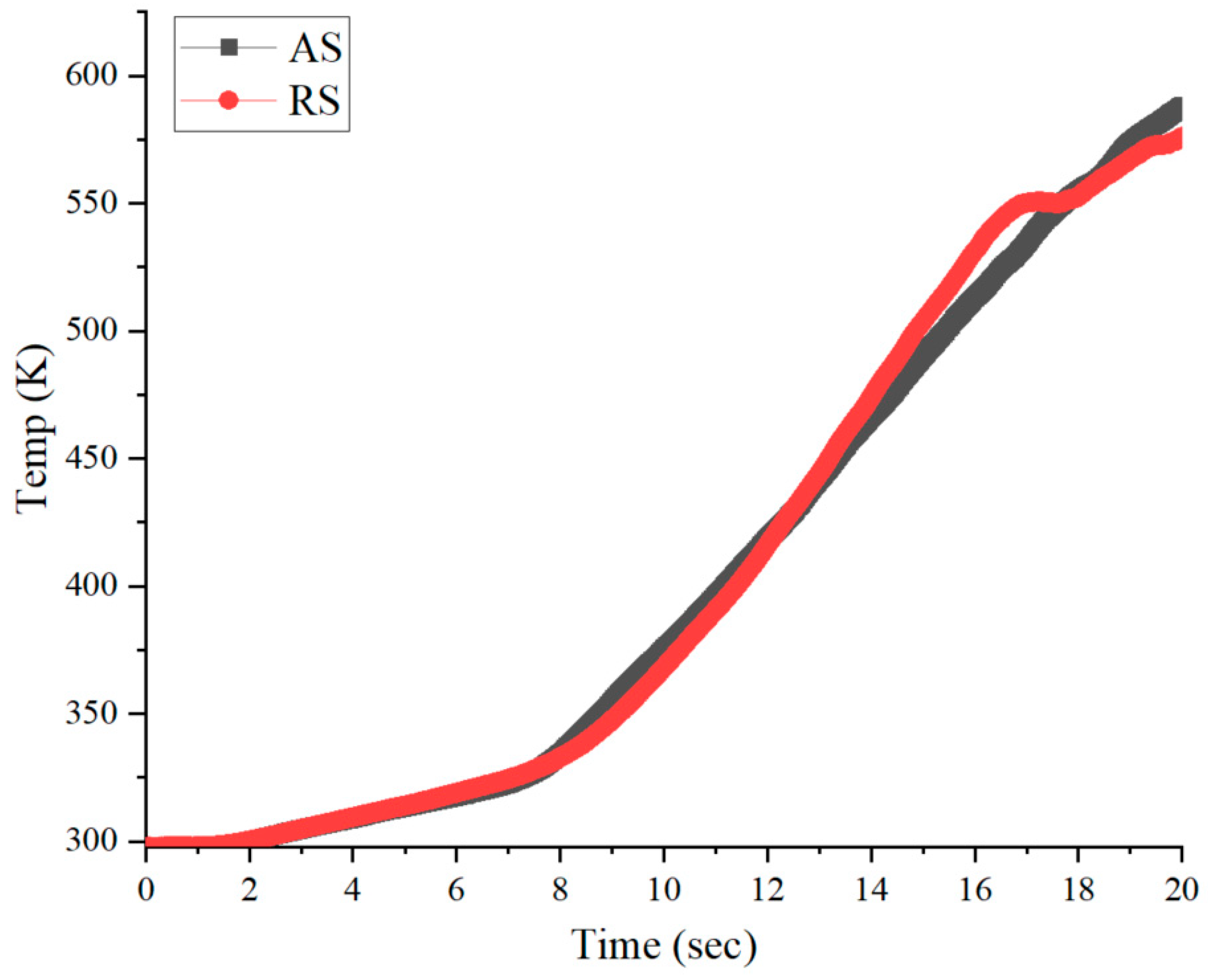 Crystals 13 01317 g005