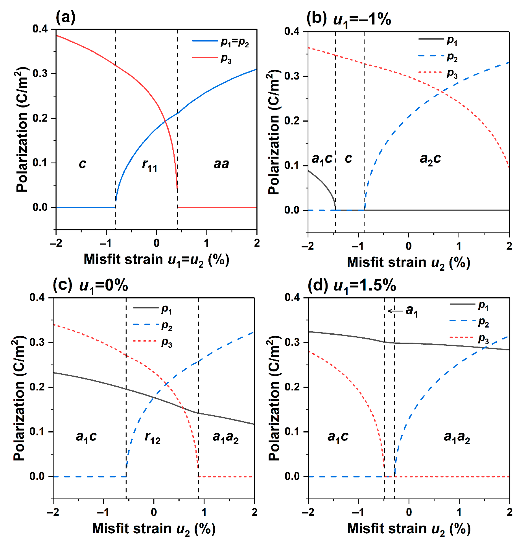 Crystals 13 01321 g002